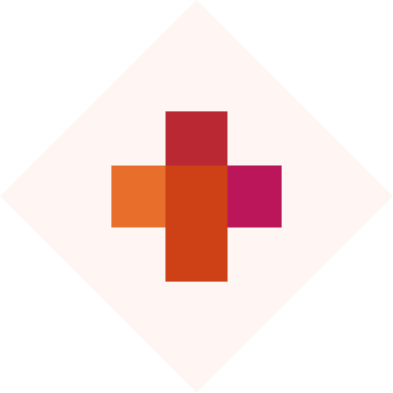 Global Health and Wellbeing Fund