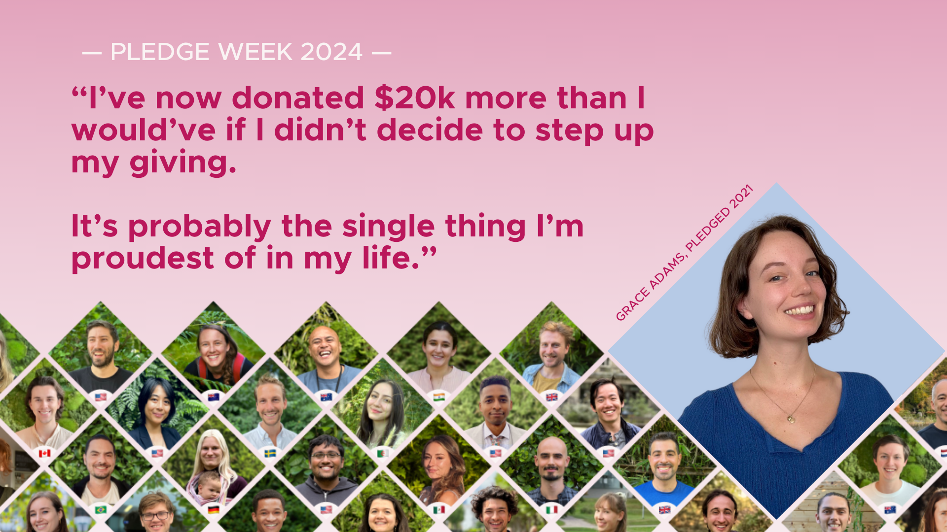 How I moved from donating 3% to a 10% Pledge