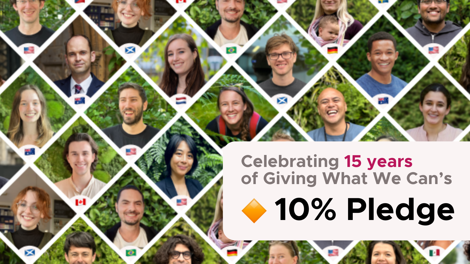 Giving What We Can is celebrating our 15th birthday!