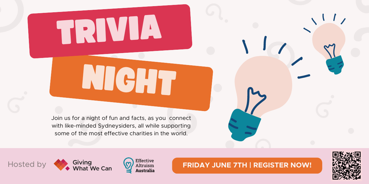 Trivia Night hosted by GWWC and EAA