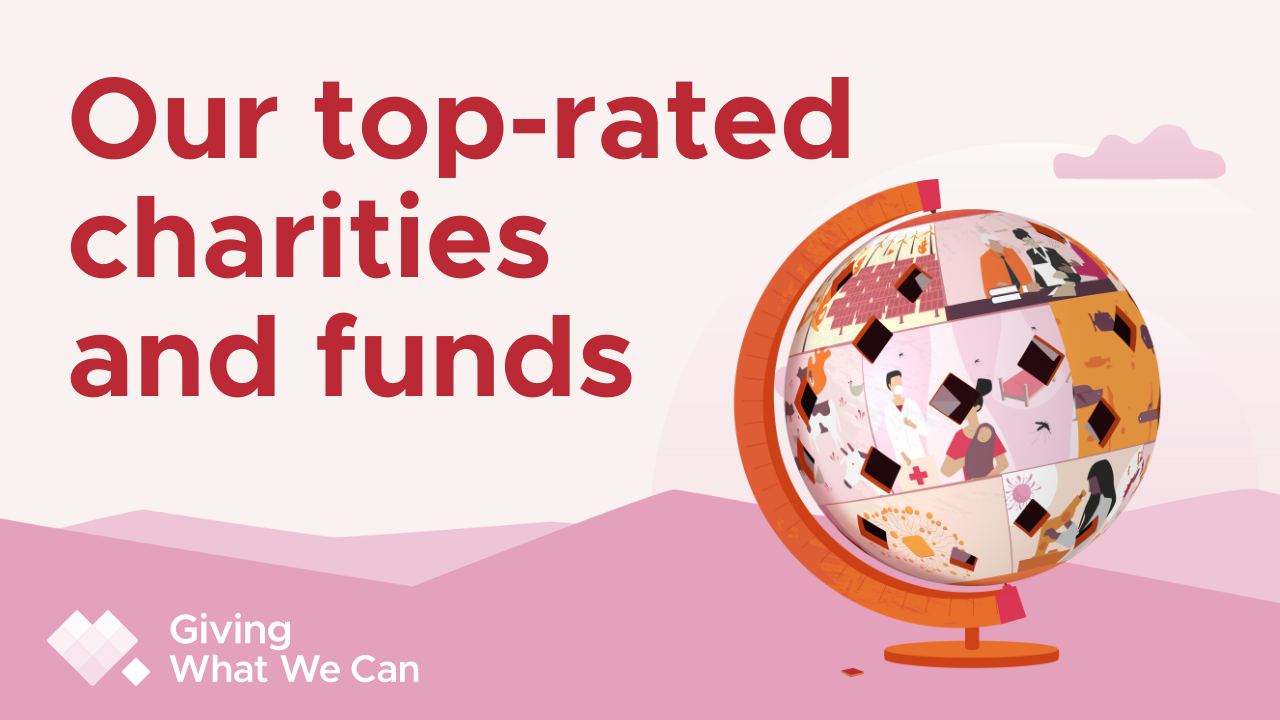 best charities to donate to 2020 uk