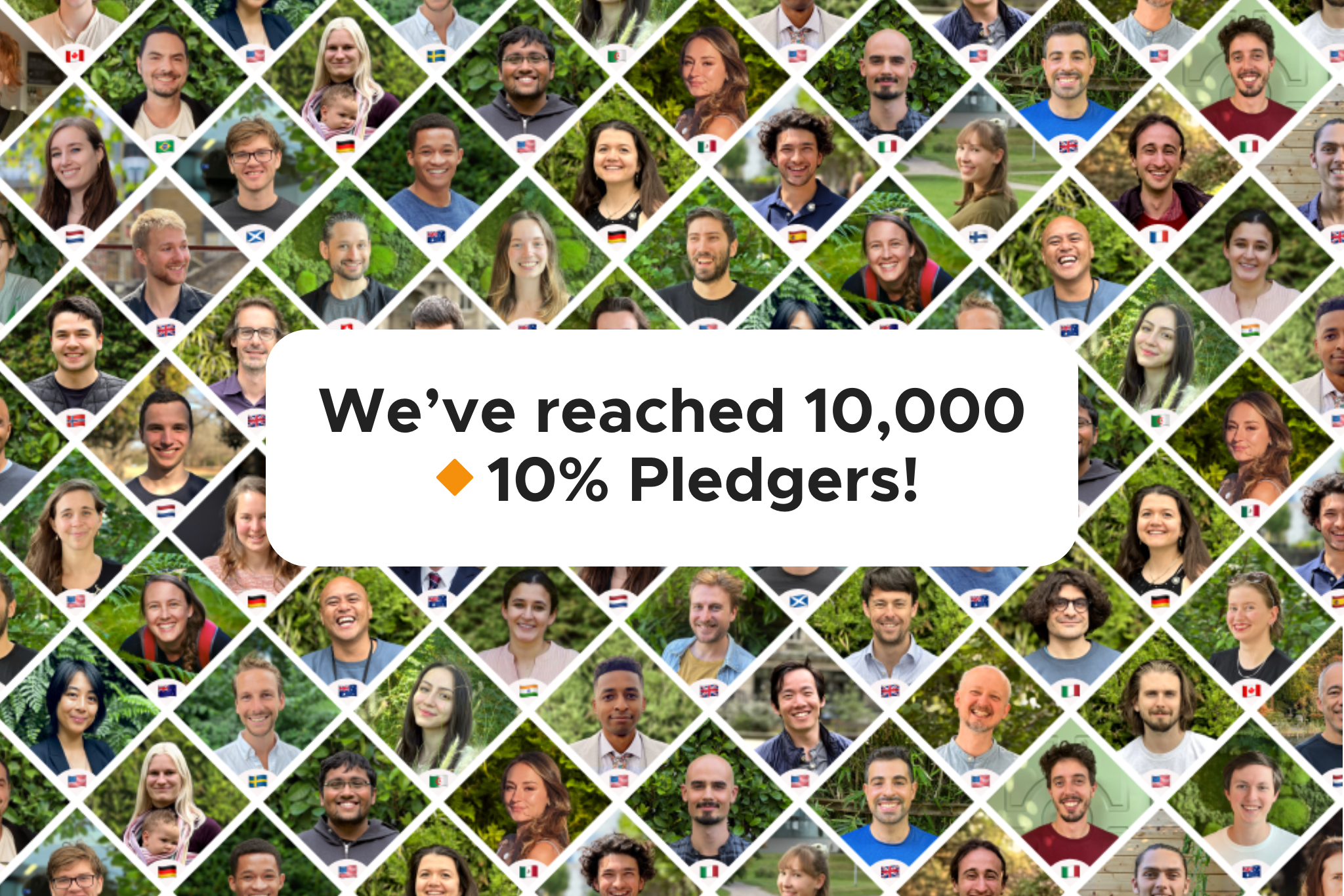 10,000 pledgers and the impact of strategic giving