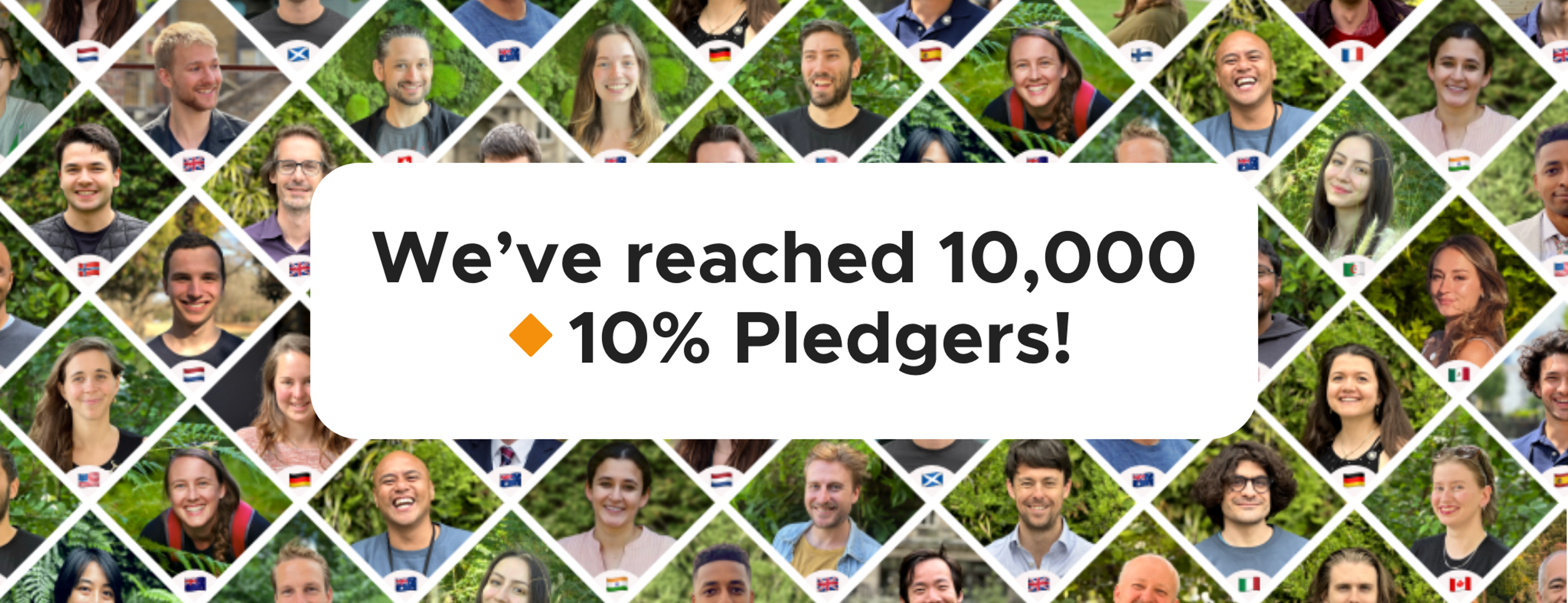 10,000 pledgers and the impact of strategic giving