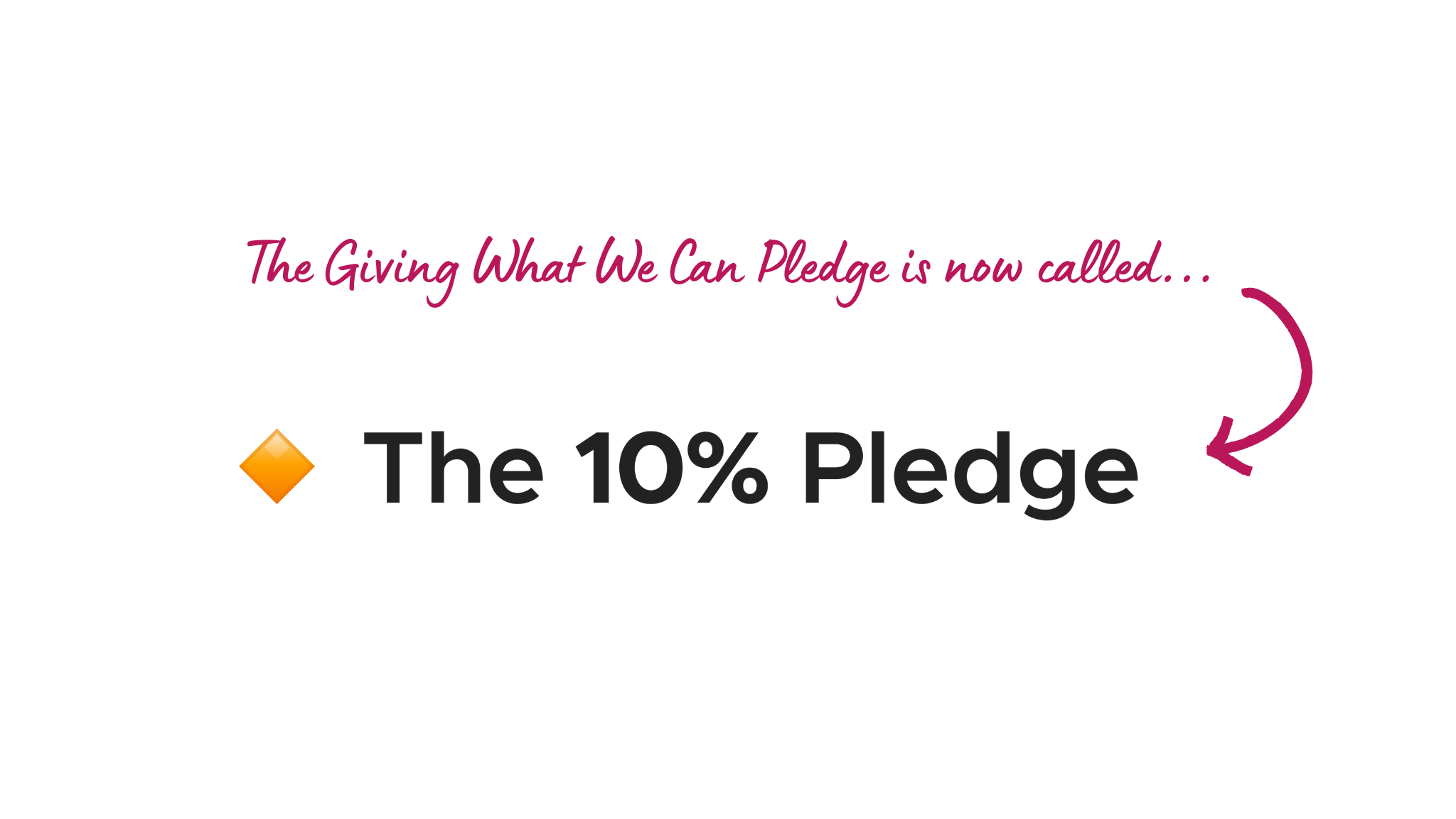 We’re renaming the Giving What We Can Pledge
