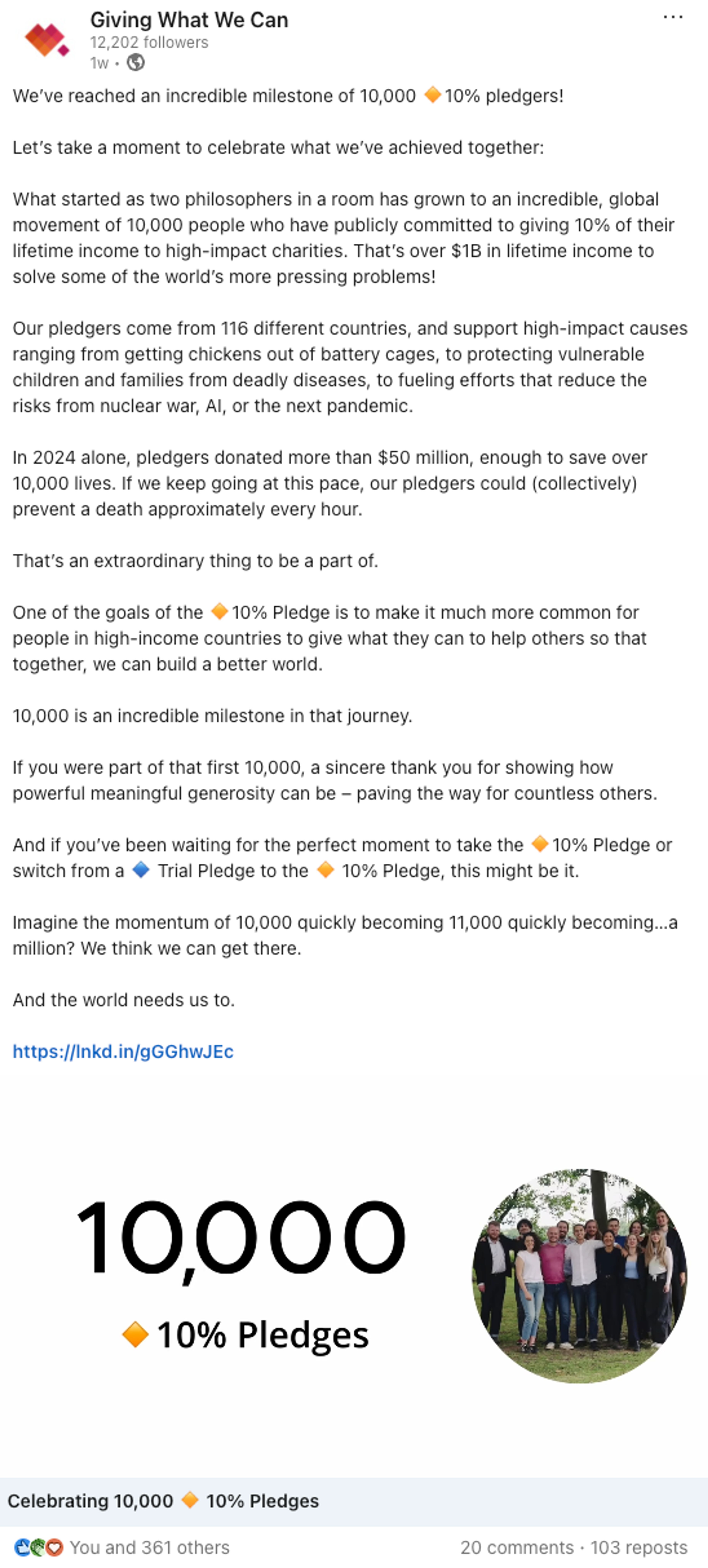 A post about reaching the 10,000 pledgers milestone