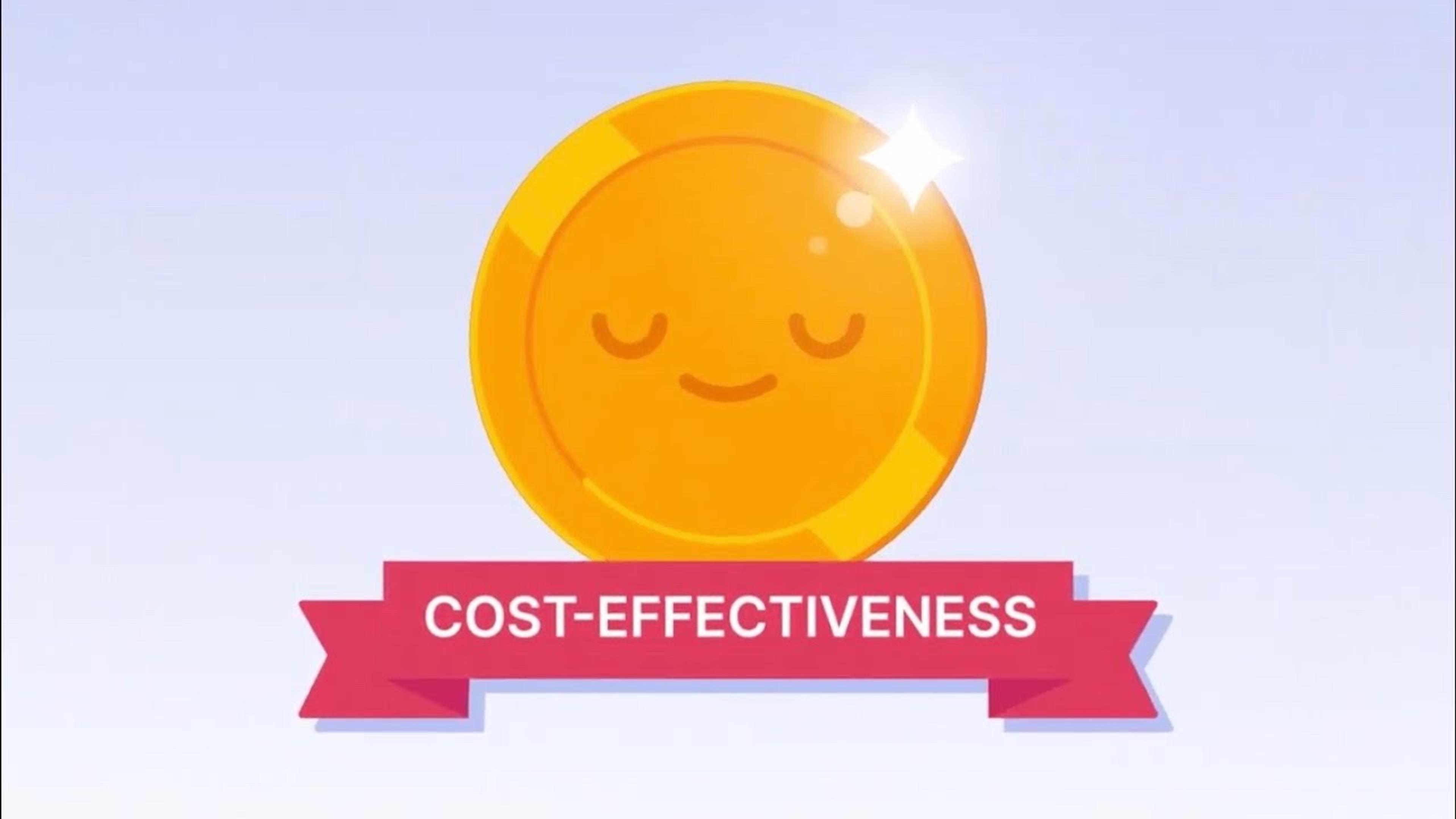 Cost-effectiveness in 2-minutes