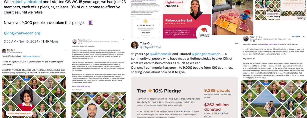 GWWC Newsletter: November 2024