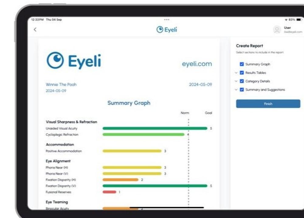 An Eyeli visual report with a summary graph, generated automatically after testing