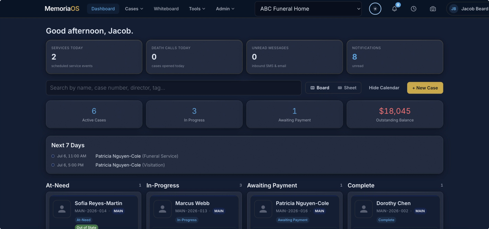 The MemoriaOS dashboard — active cases, upcoming services, and unread messages at a glance