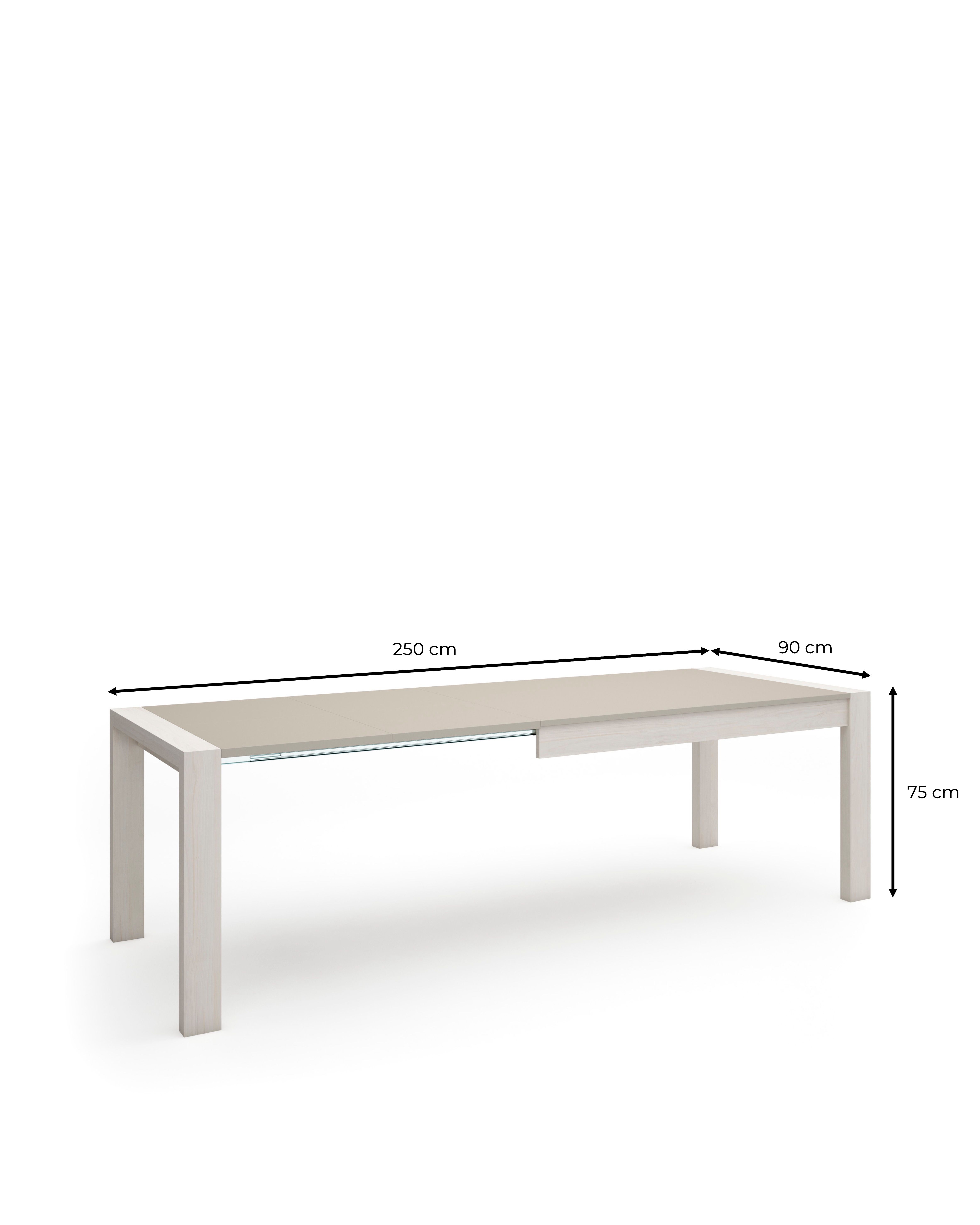 Présentation du produit