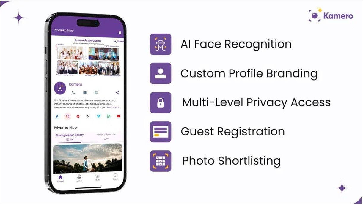 A promotional image for Kamero showing a smartphone screen with the Kamero app interface and features listed beside it. The listed features include AI Face Recognition, Custom Profile Branding, Multi-Level Privacy Access, Guest Registration, and Photo Shortlisting. The Kamero logo appears in the top right corner with a clean white and purple design theme.