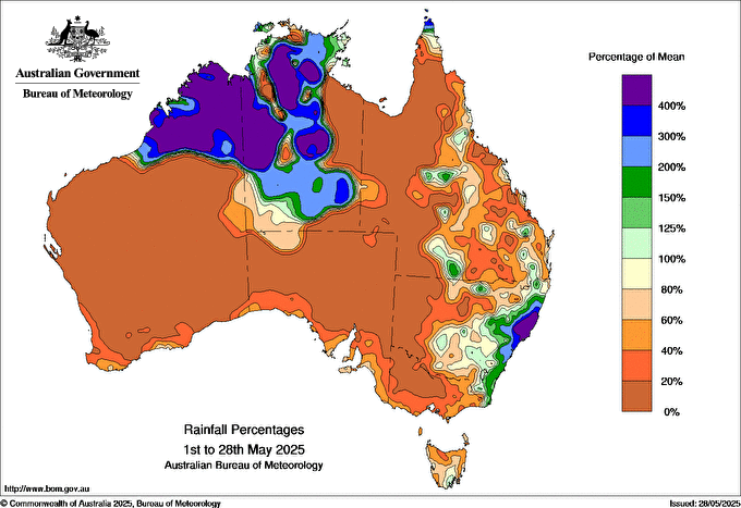 How we actually did in May 2025