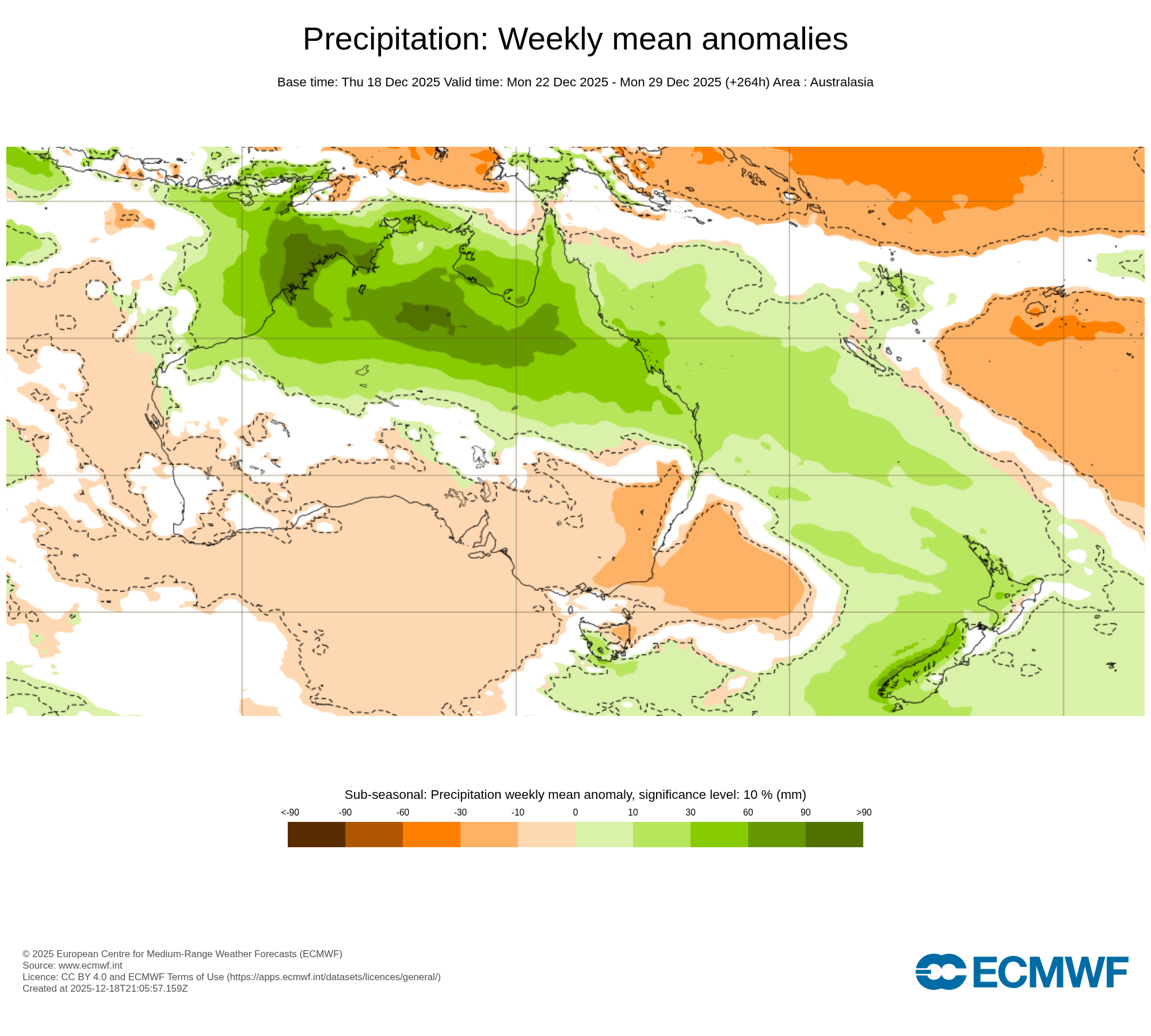 ECMWF Potential rain from 22 to 29 December