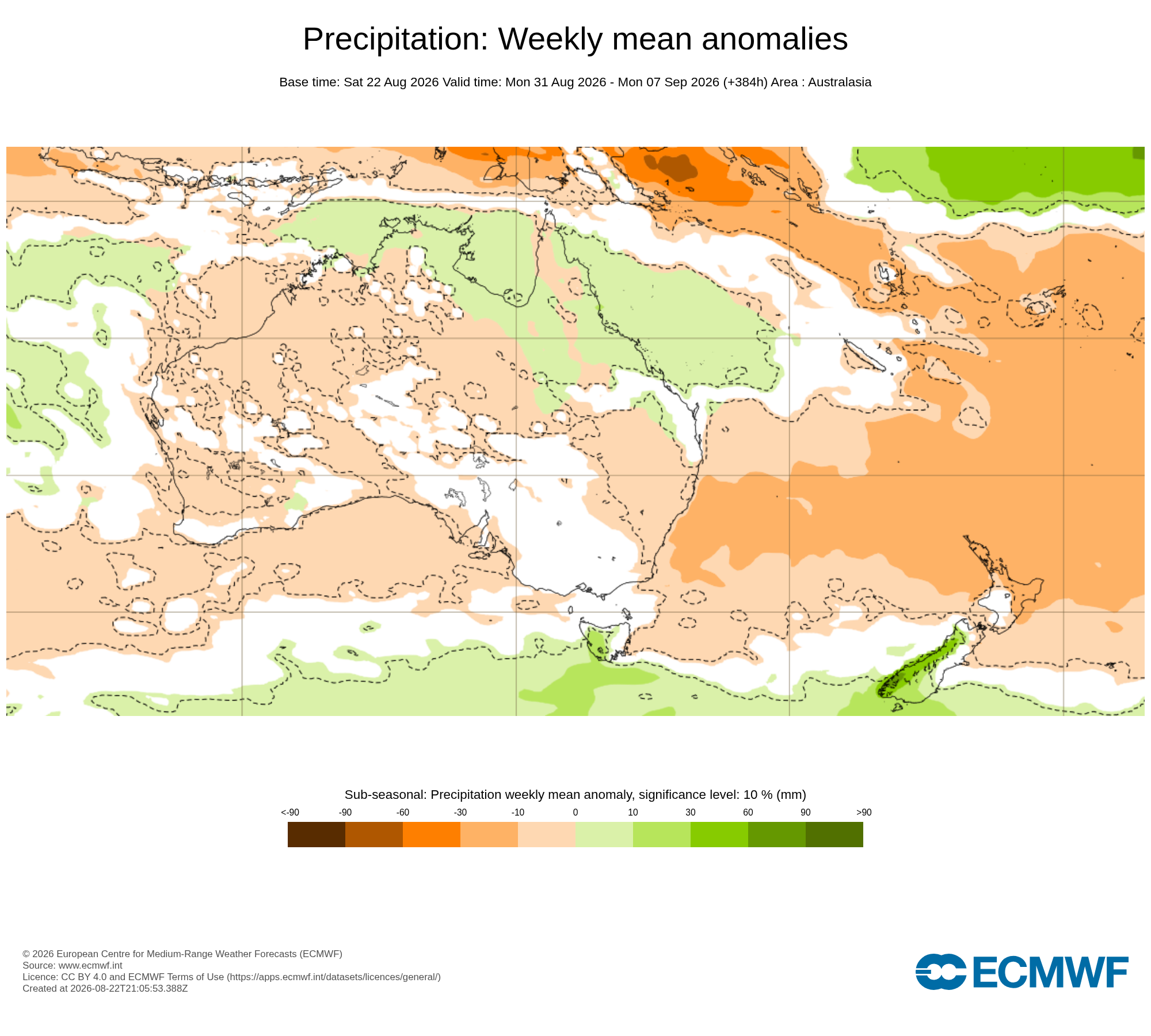ECMWF Potential rain from 31 Aug to 07 Sep