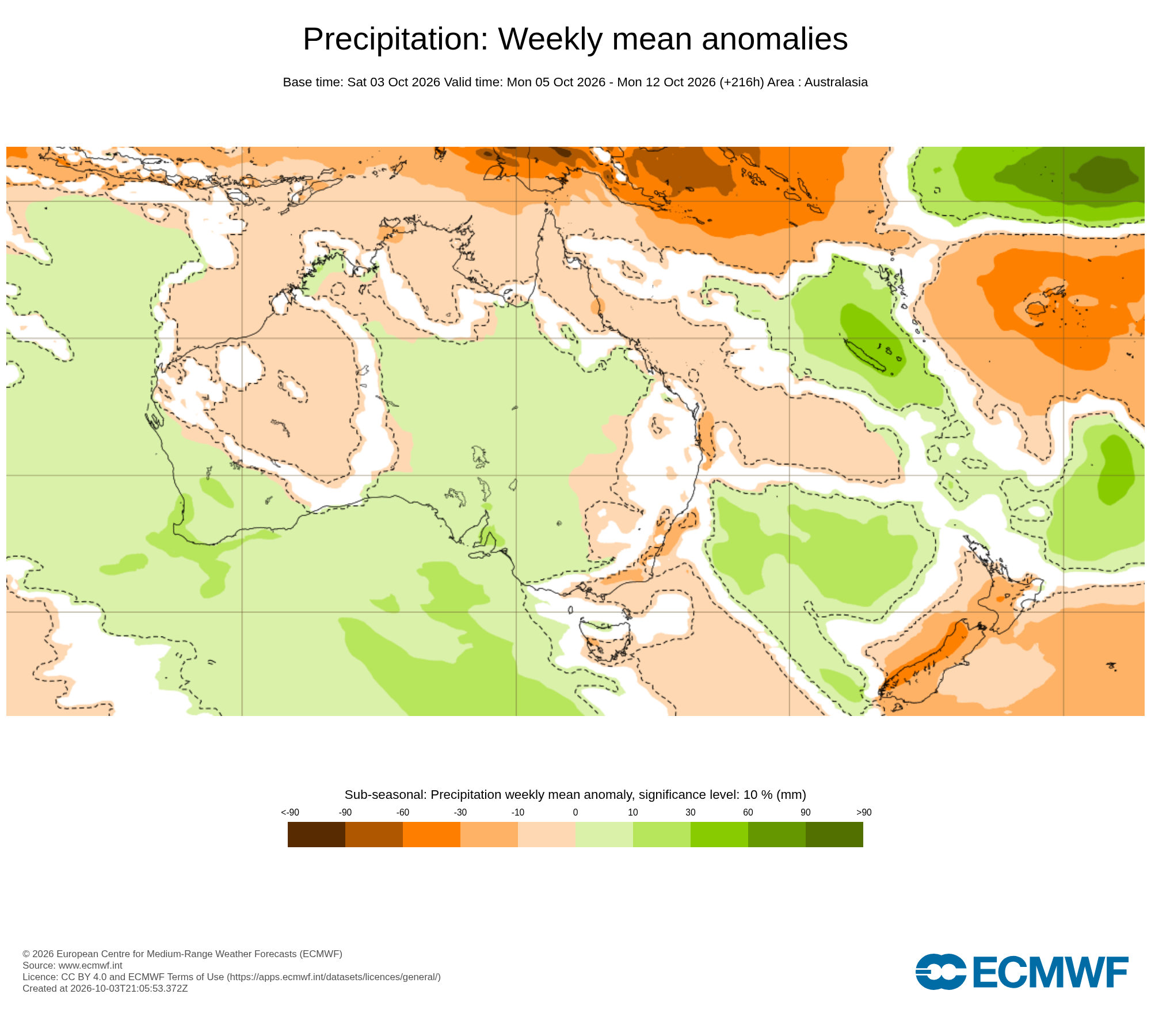 ECMWF Potential rain from 05 to 12 Oct