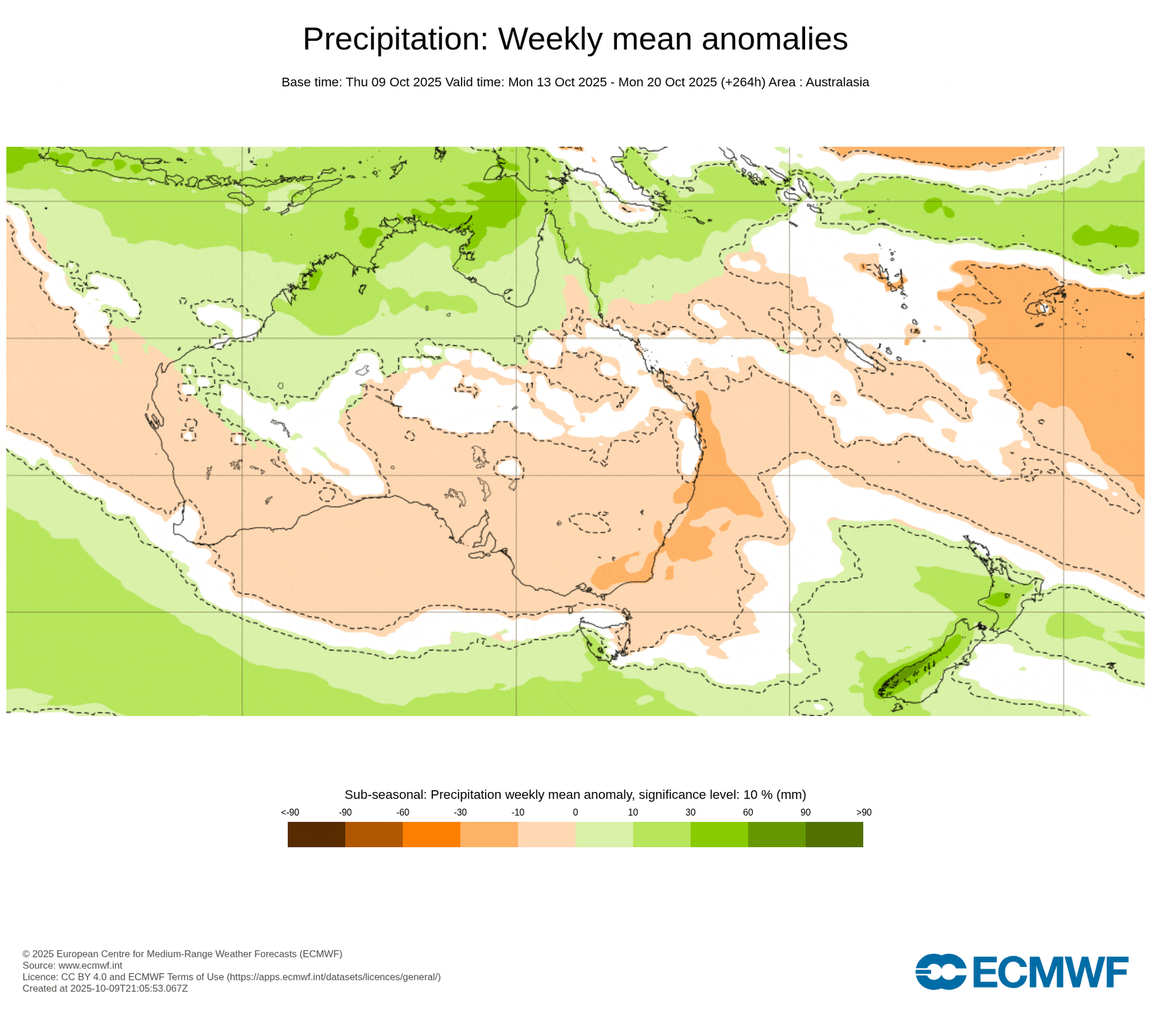 Weekly rain potential (compared to average) for week 1 and 2