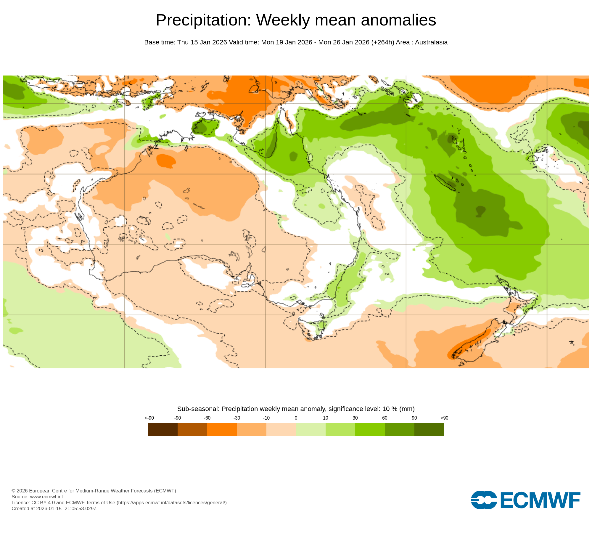 ECMWF Potential rain from 19 to 26 January