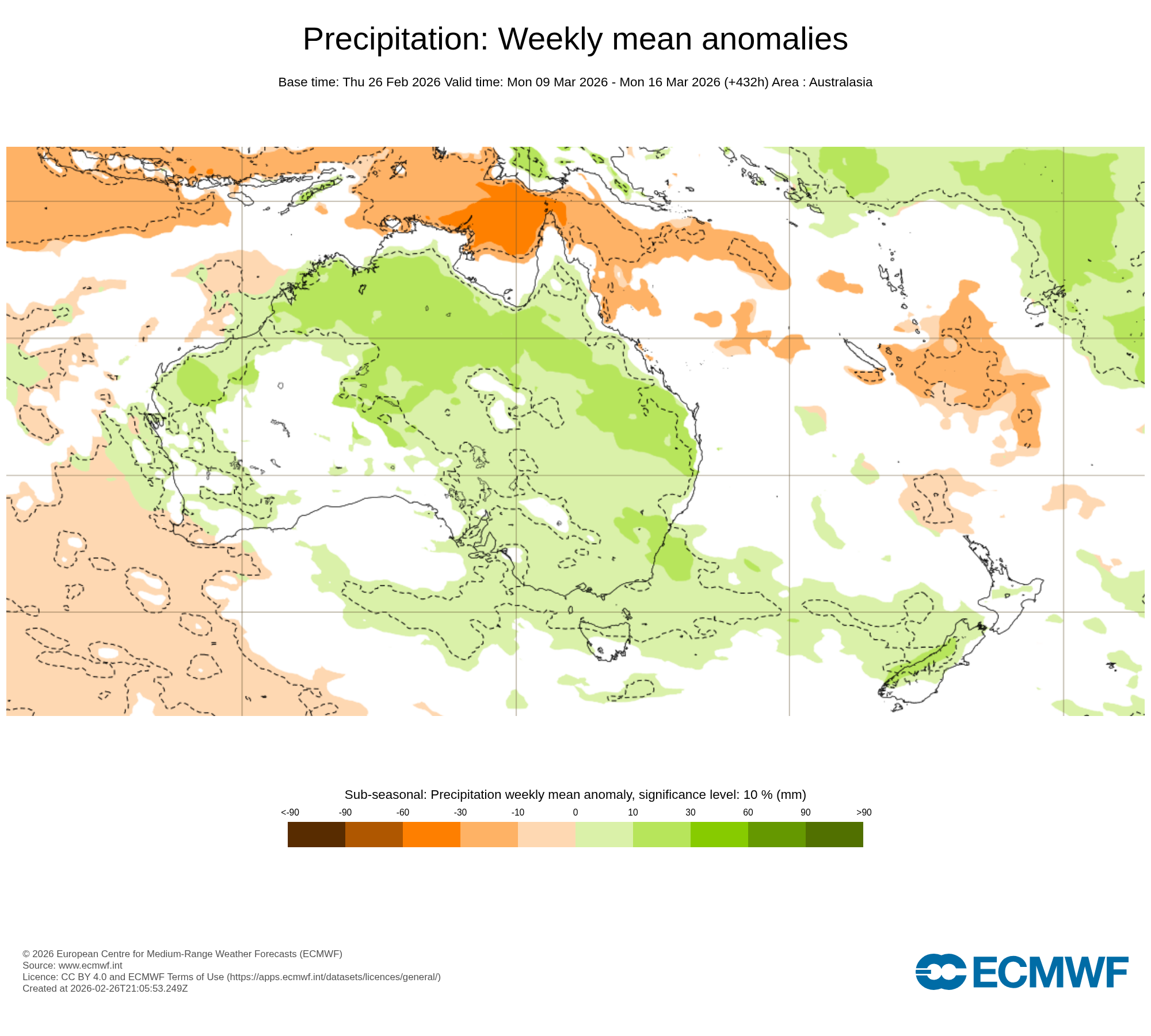 ECMWF Potential rain from 09 to 16 Mar