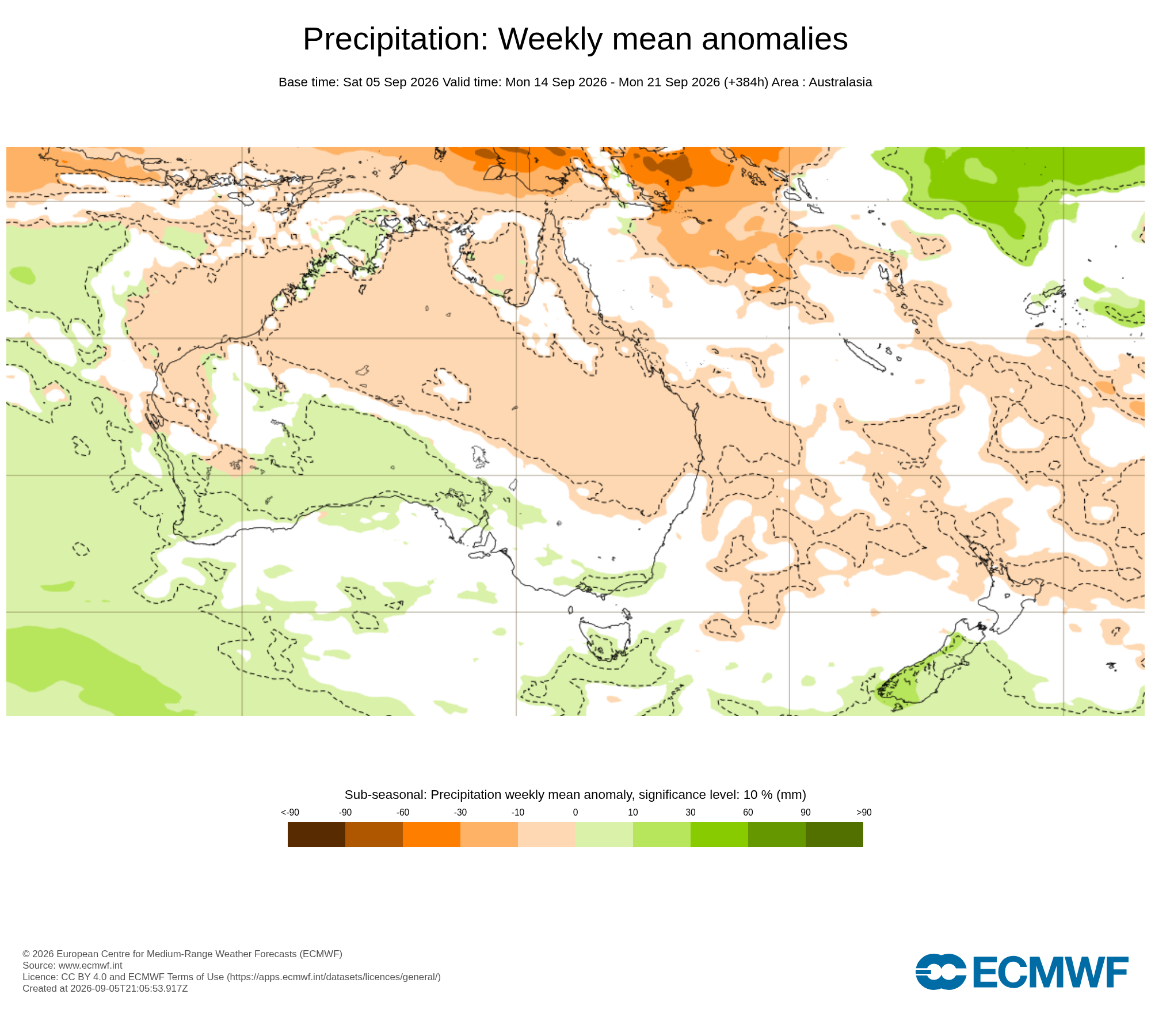 ECMWF Potential rain from 14 to 21 Sep