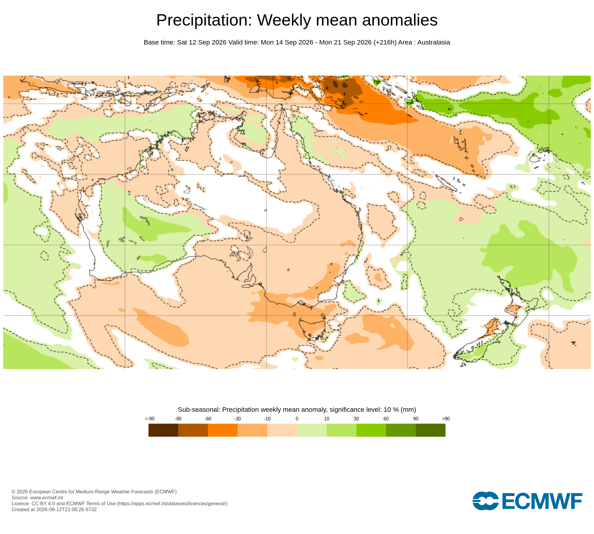 ECMWF Potential rain from 14 to 21 Sep