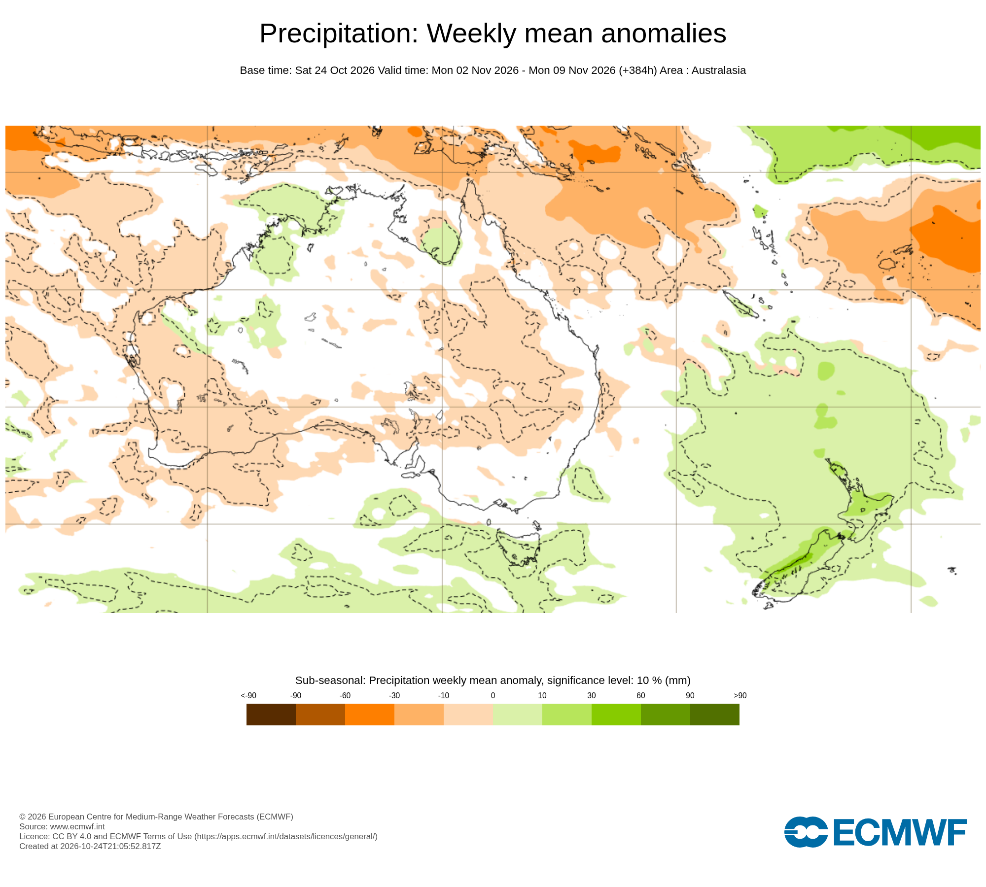 ECMWF Potential rain from 02 to 09 Nov