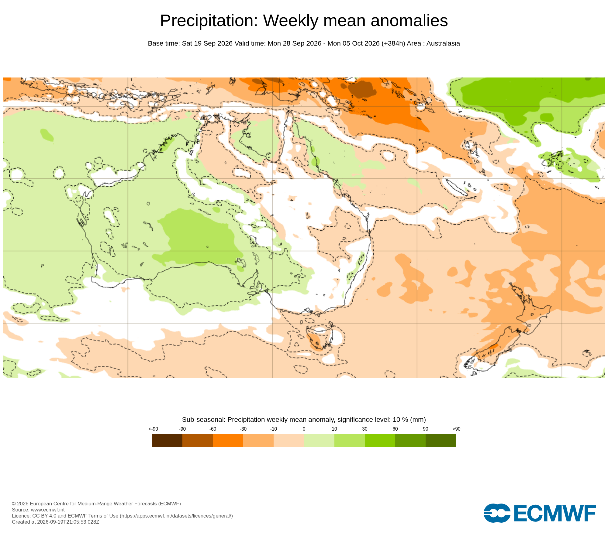 ECMWF Potential rain from 28 Sep to 05 Oct