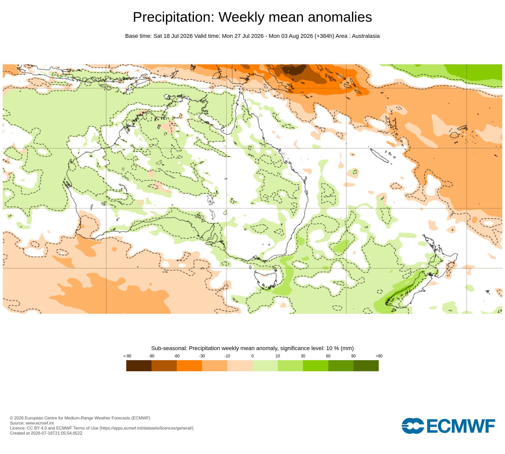ECMWF Potential rain from 27 July to 03 Aug