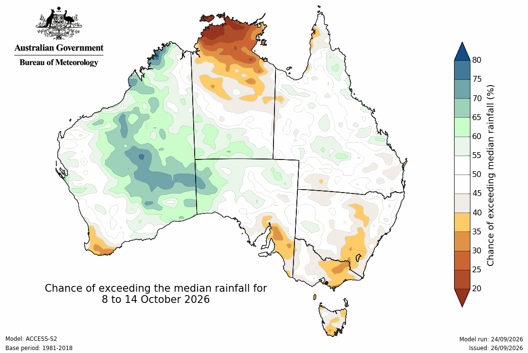 BoM Potential rain from 08 to 14 Oct