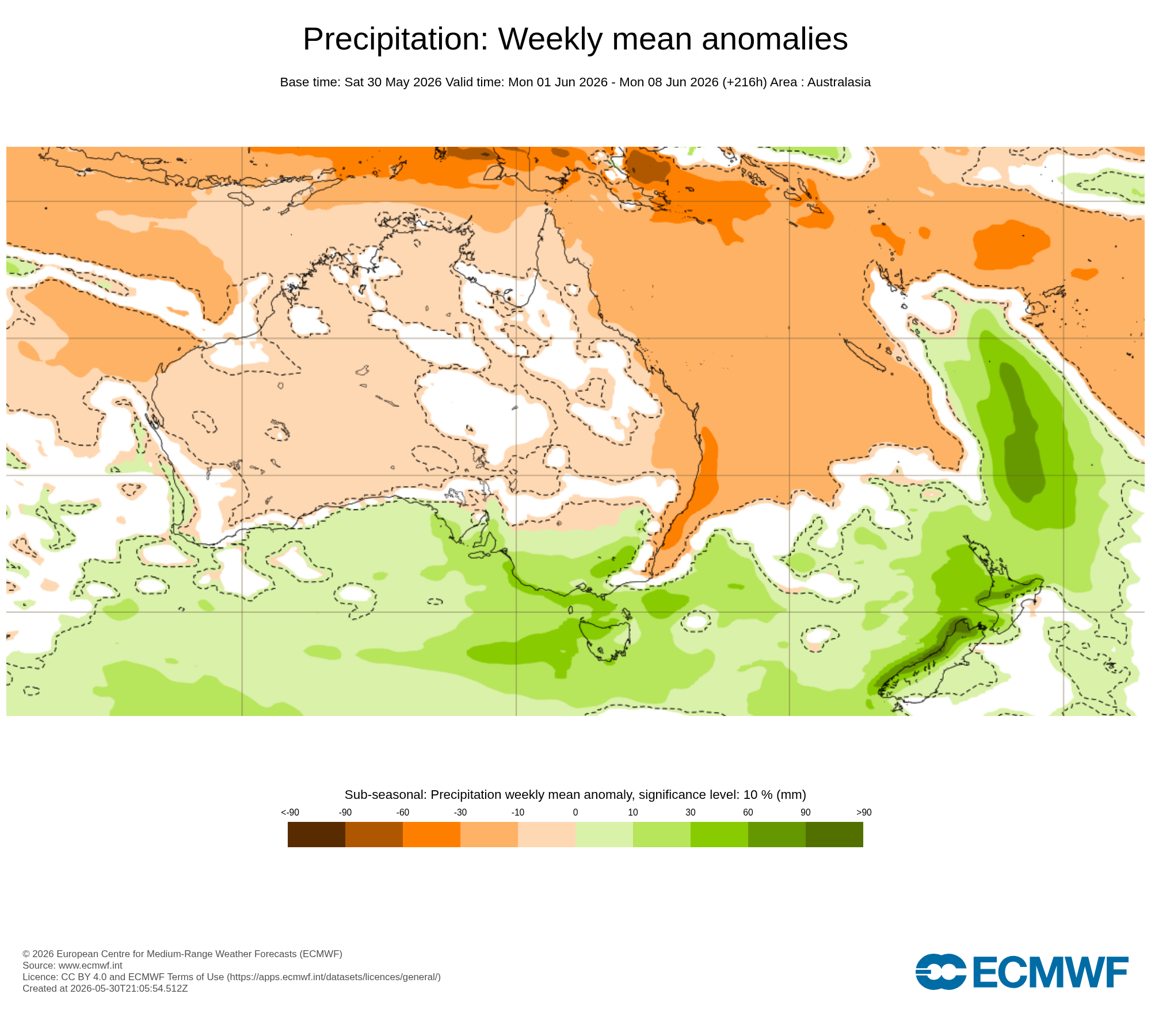ECMWF Potential rain from 01 to 08 Jun
