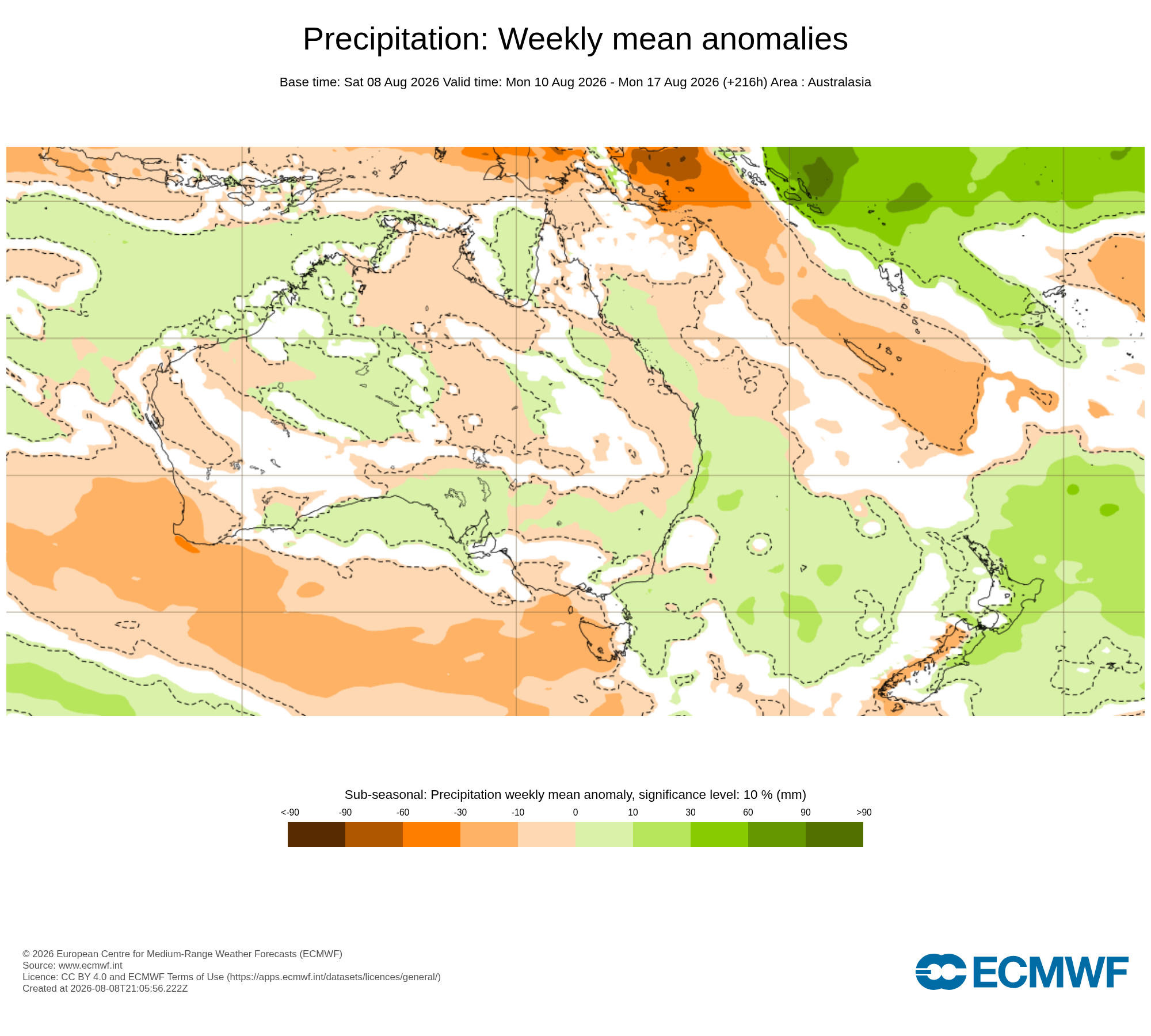 ECMWF Potential rain from 10 to 17 Aug
