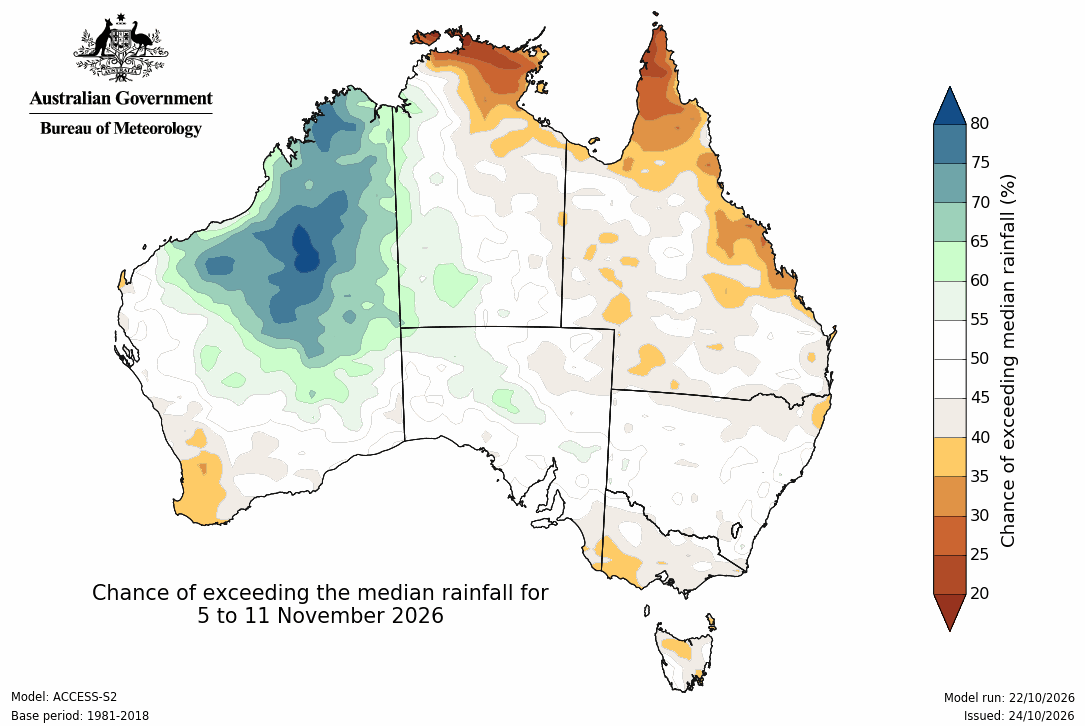 BoM Potential rain from 05 to 11 Nov