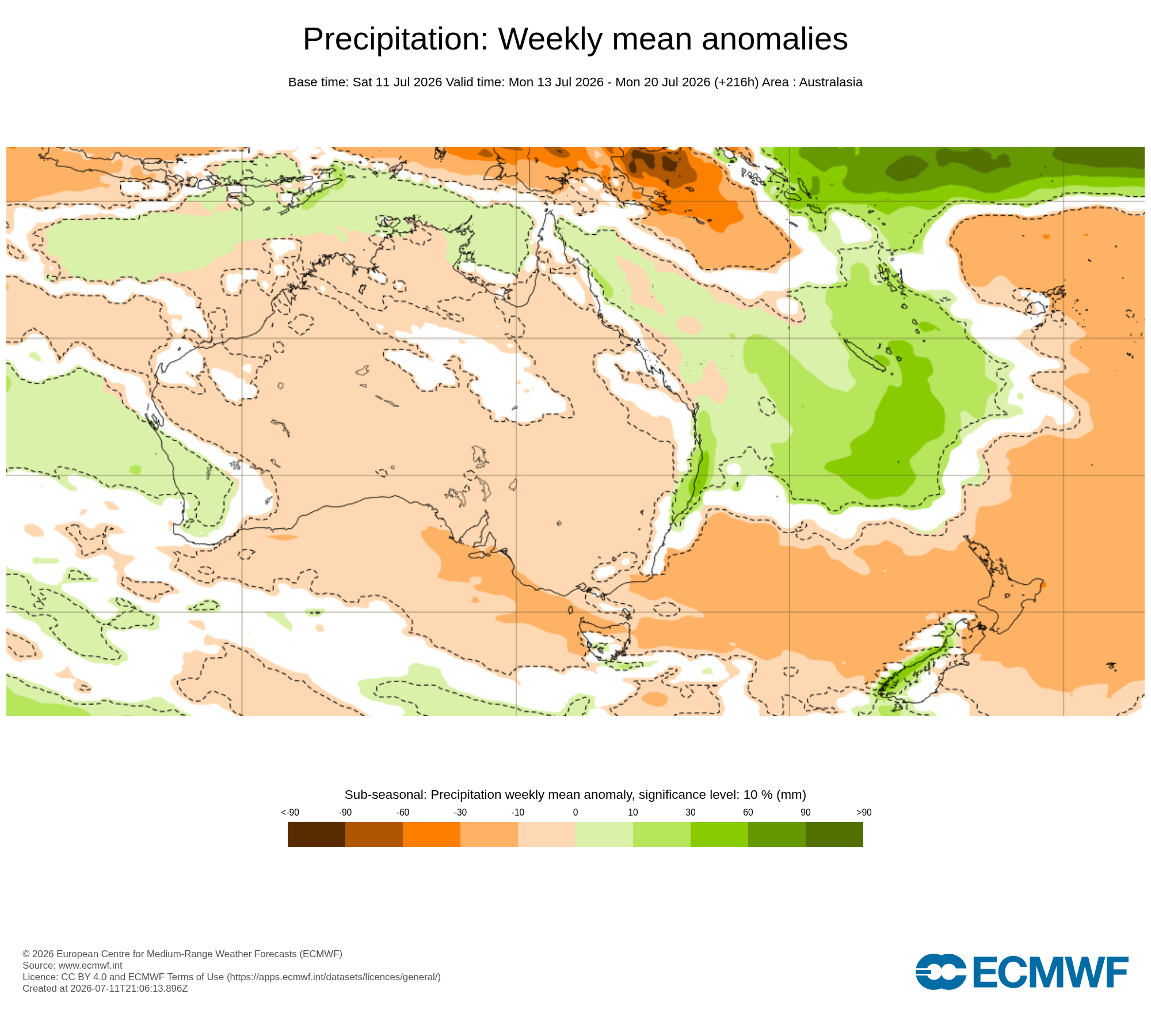 ECMWF Potential rain from 13 to 20 July