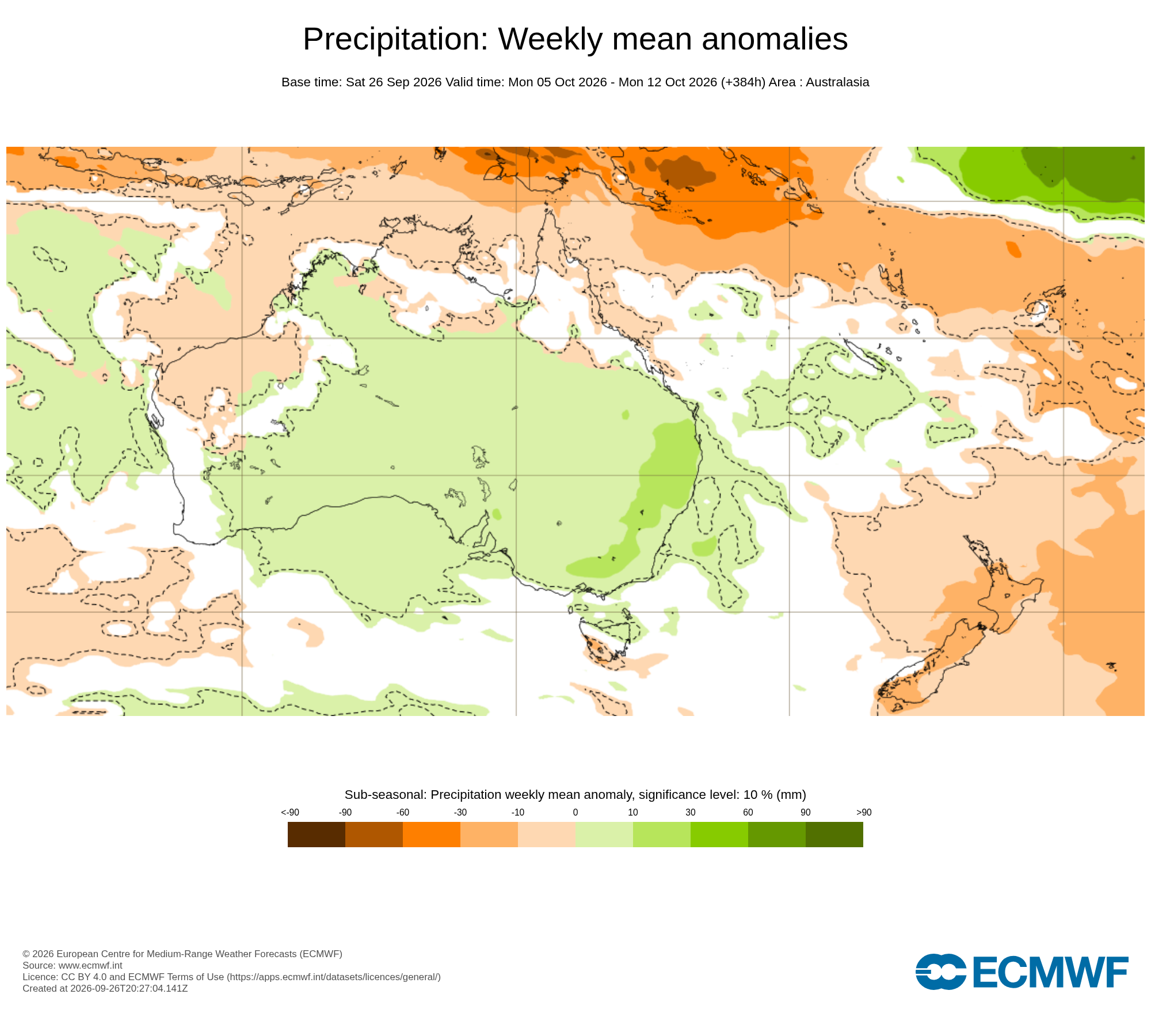 ECMWF Potential rain from 05 to 12 Oct