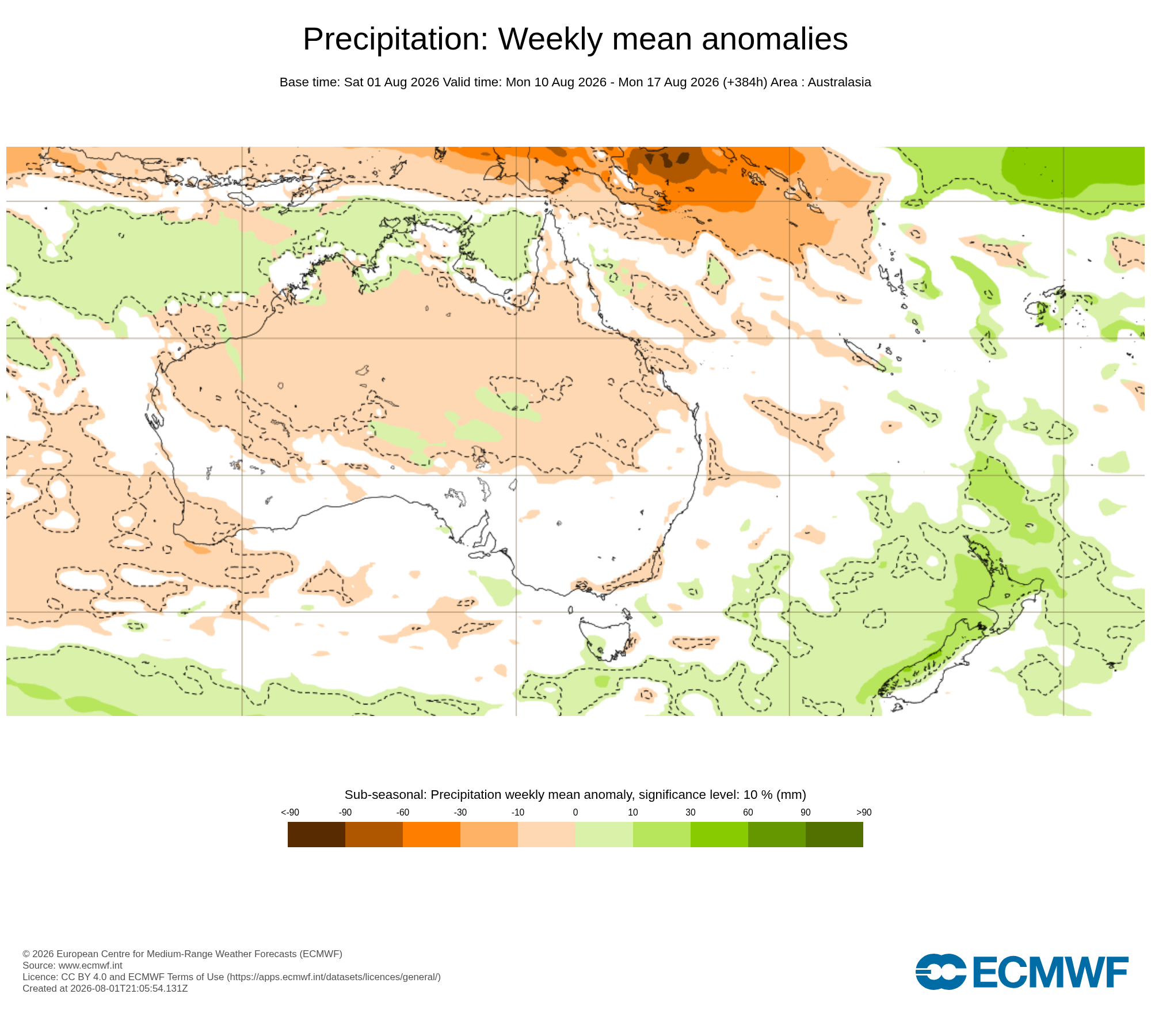 ECMWF Potential rain from 10 to 17 Aug