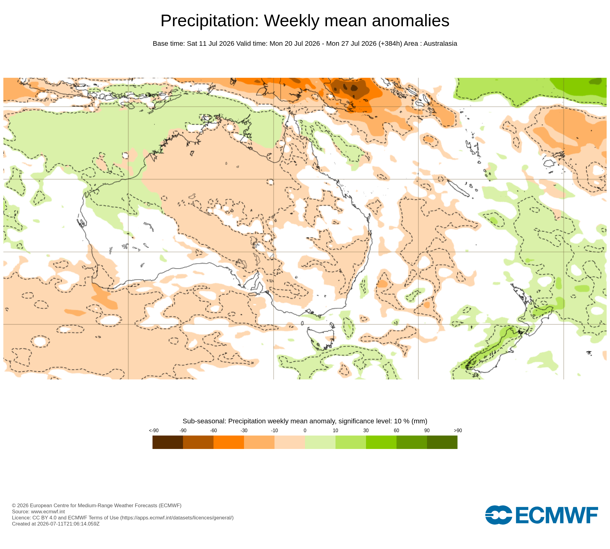 ECMWF Potential rain from 20 to 27 July