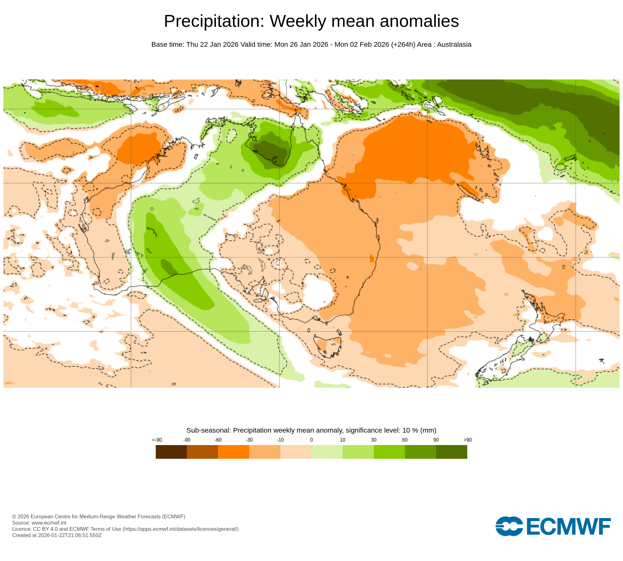 ECMWF Potential rain from 26 Jan to 02 Feb