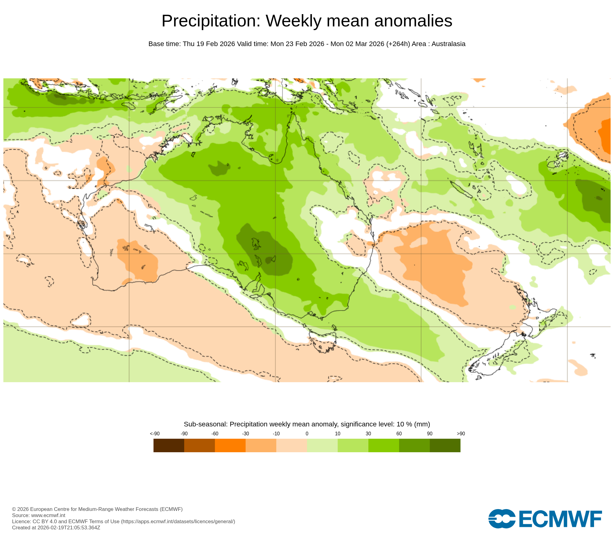 ECMWF Potential rain from 23 Feb to 02 Mar