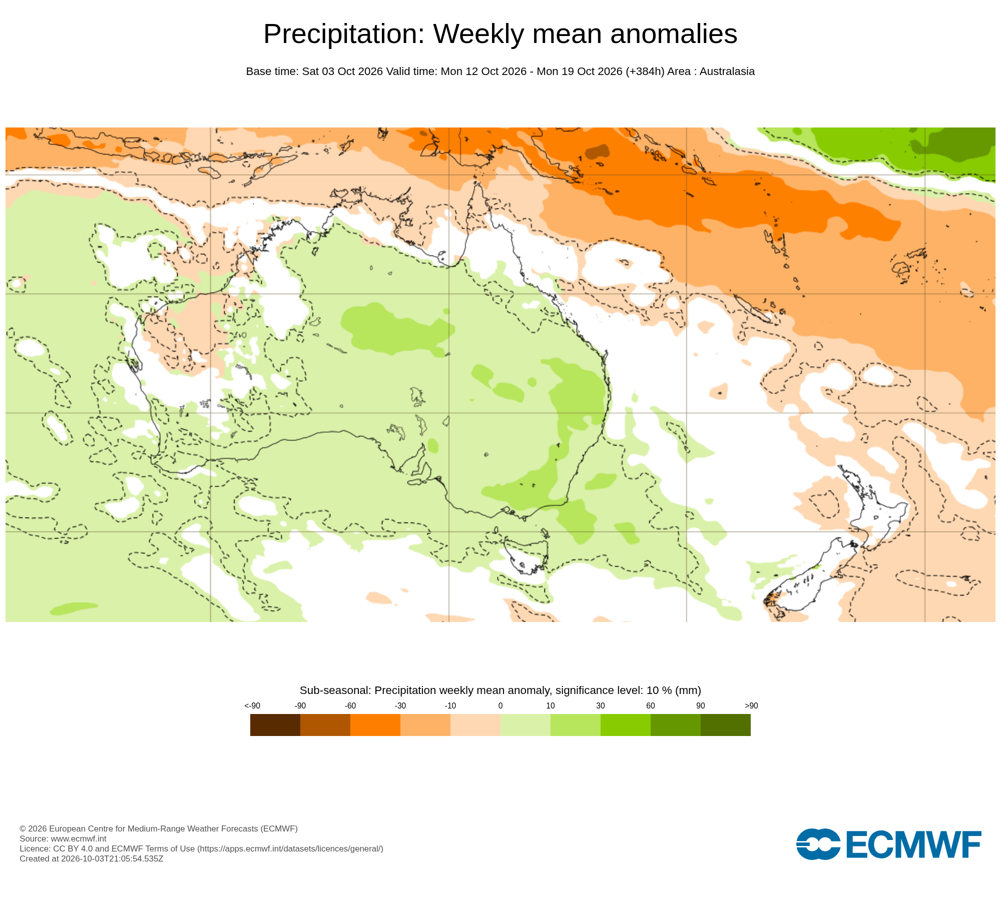 ECMWF Potential rain from 12 to 19 Oct