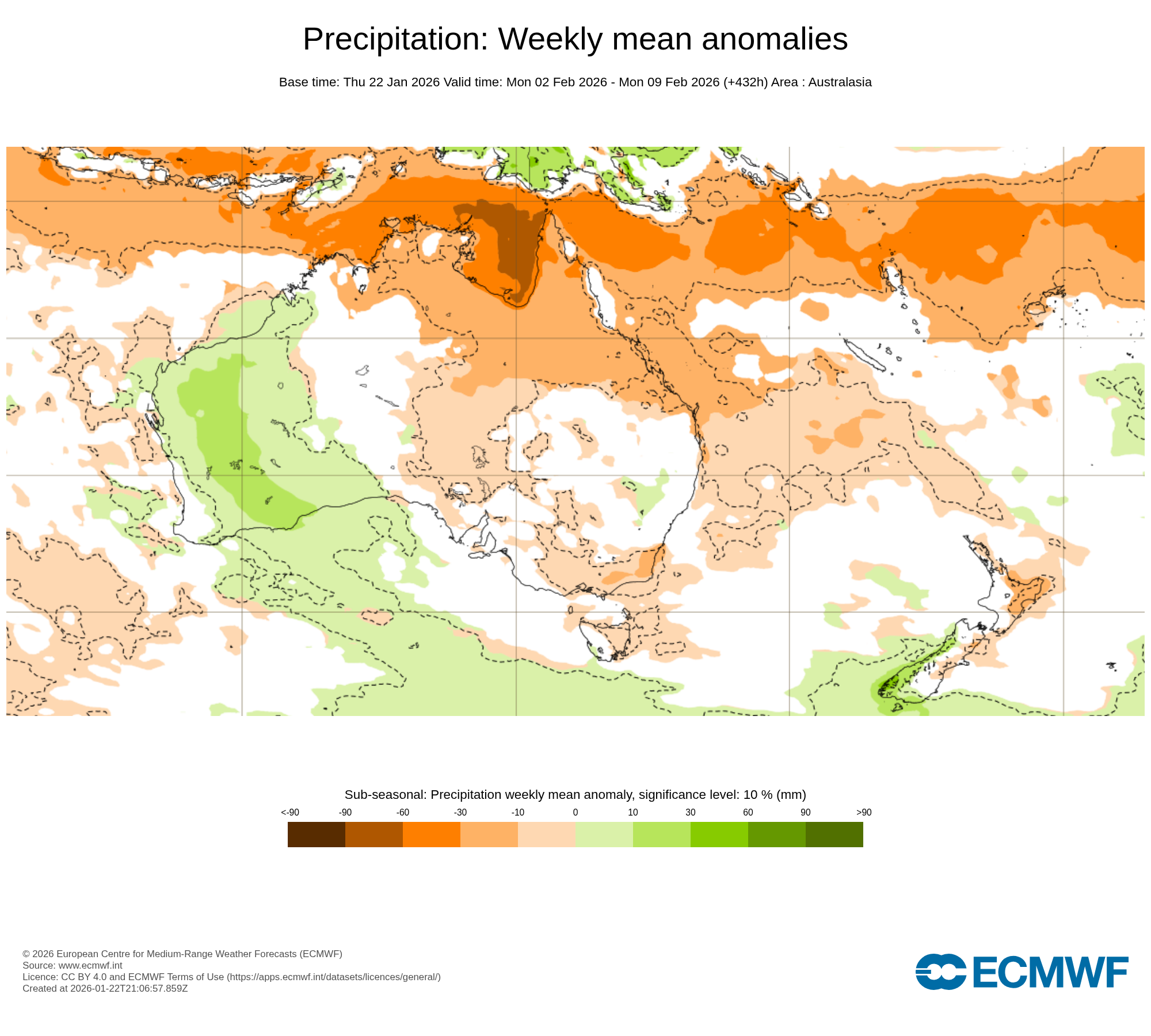ECMWF Potential rain from 02 to 09 Feb