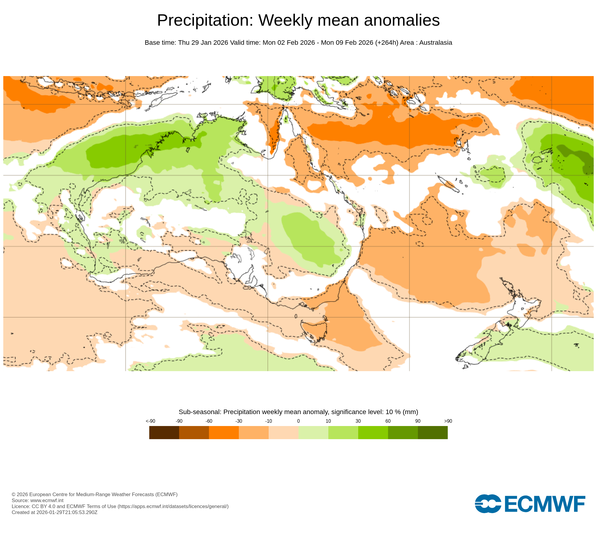 ECMWF Potential rain from 02 to 09 Feb