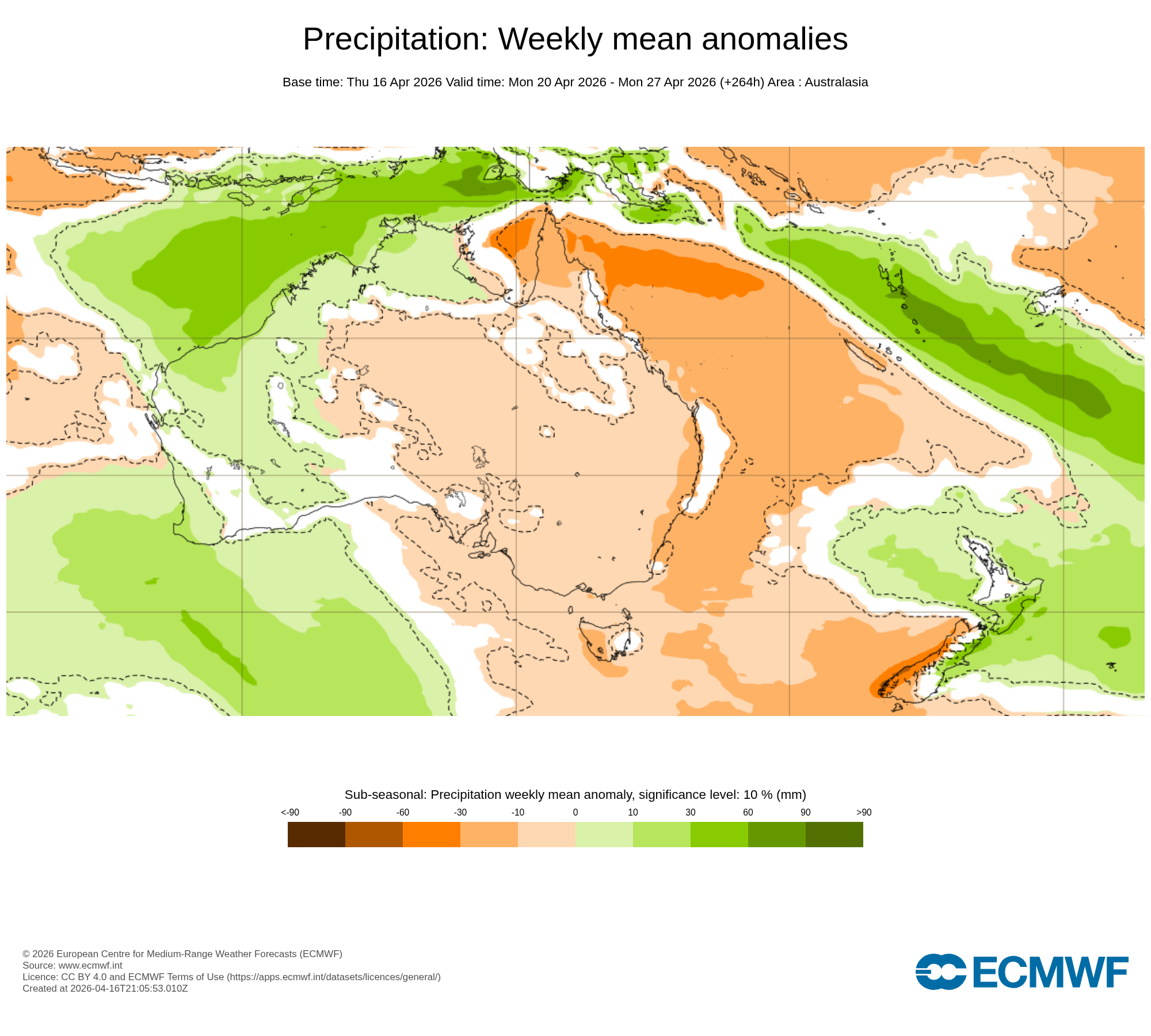 ECMWF Potential rain from 20 to 27 Apr