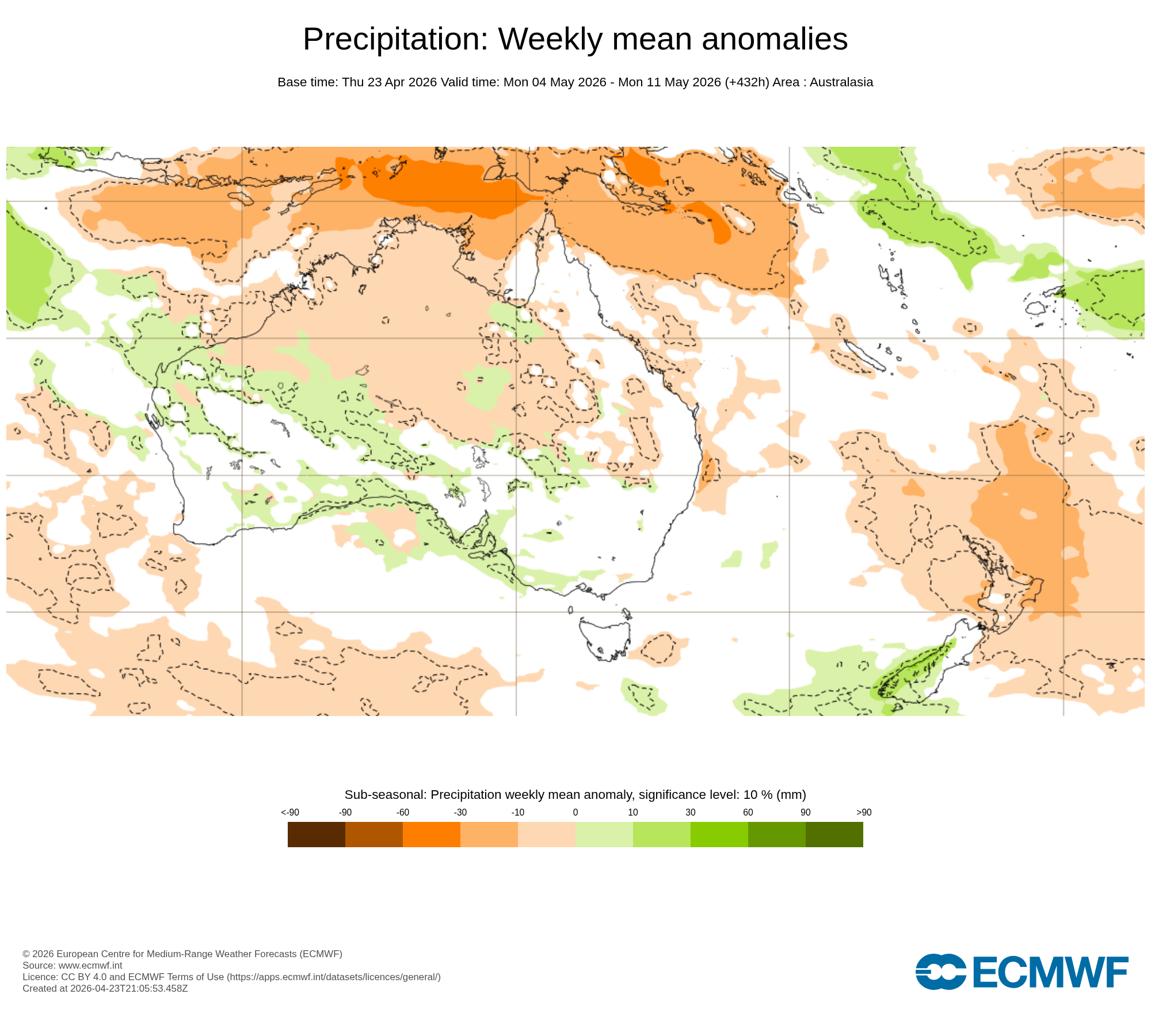 ECMWF Potential from 04 to 11 May