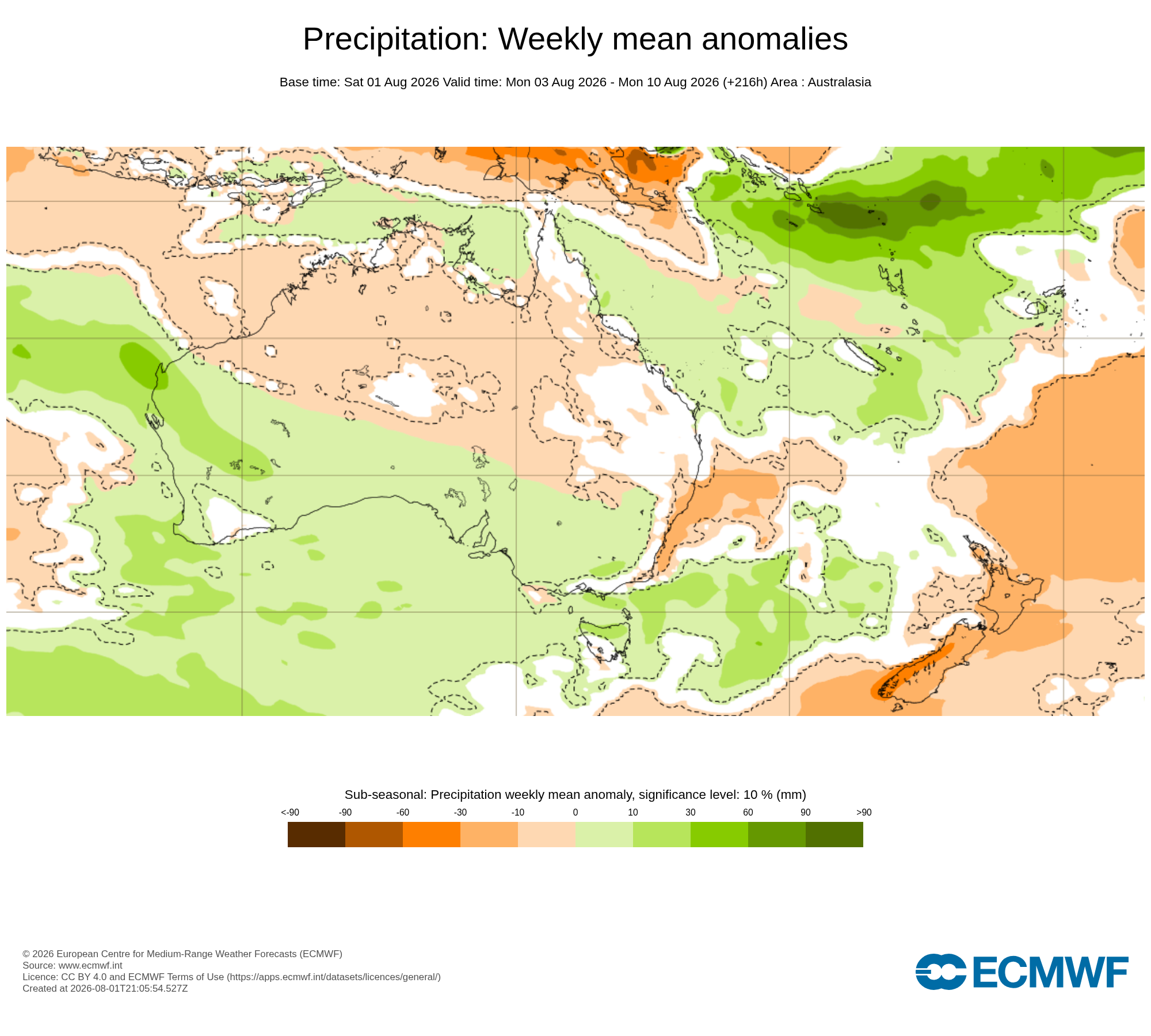 ECMWF Potential rain from 03 to 10 Aug
