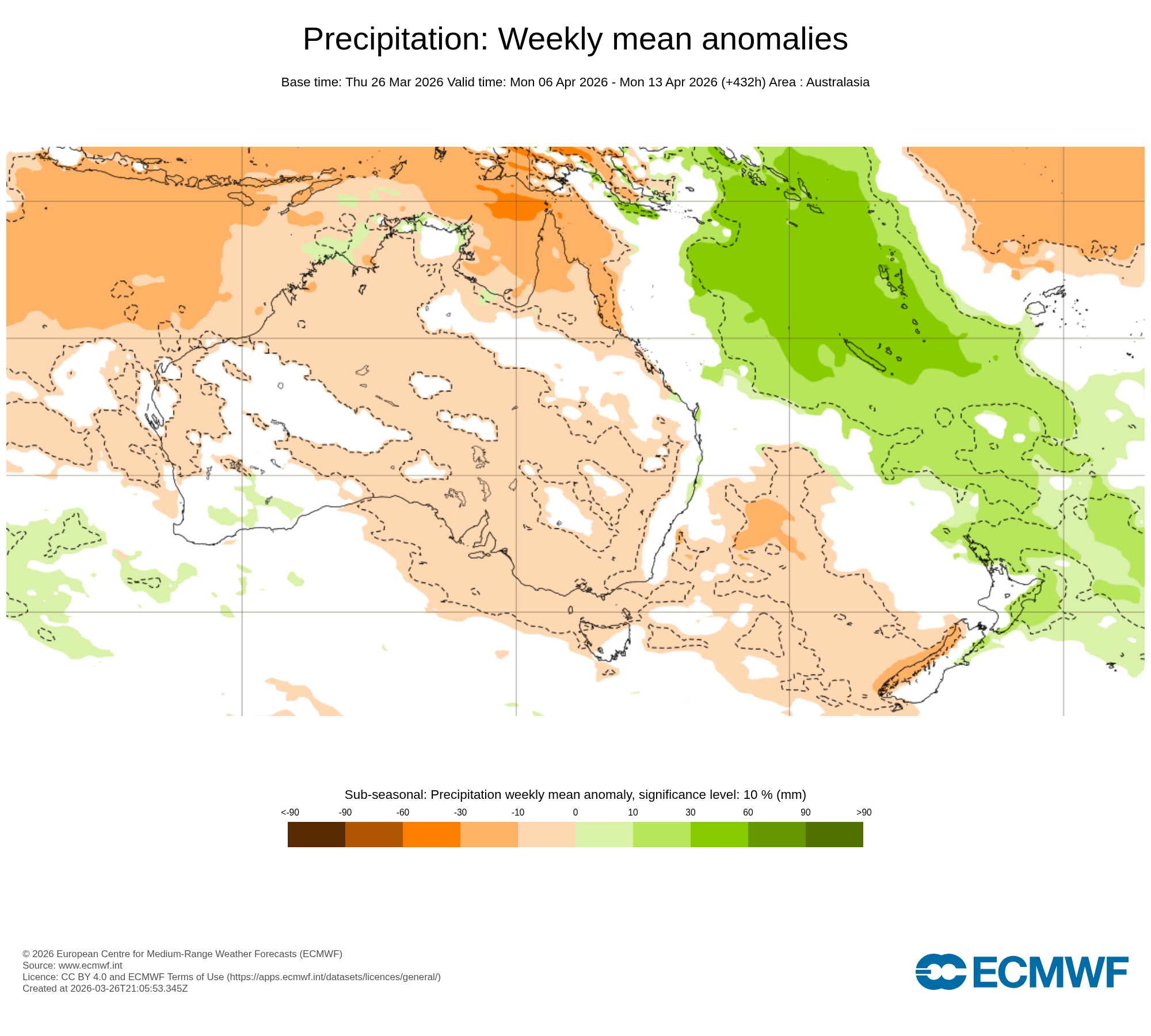 ECMWF Potential rain from 06 to 13 Apr
