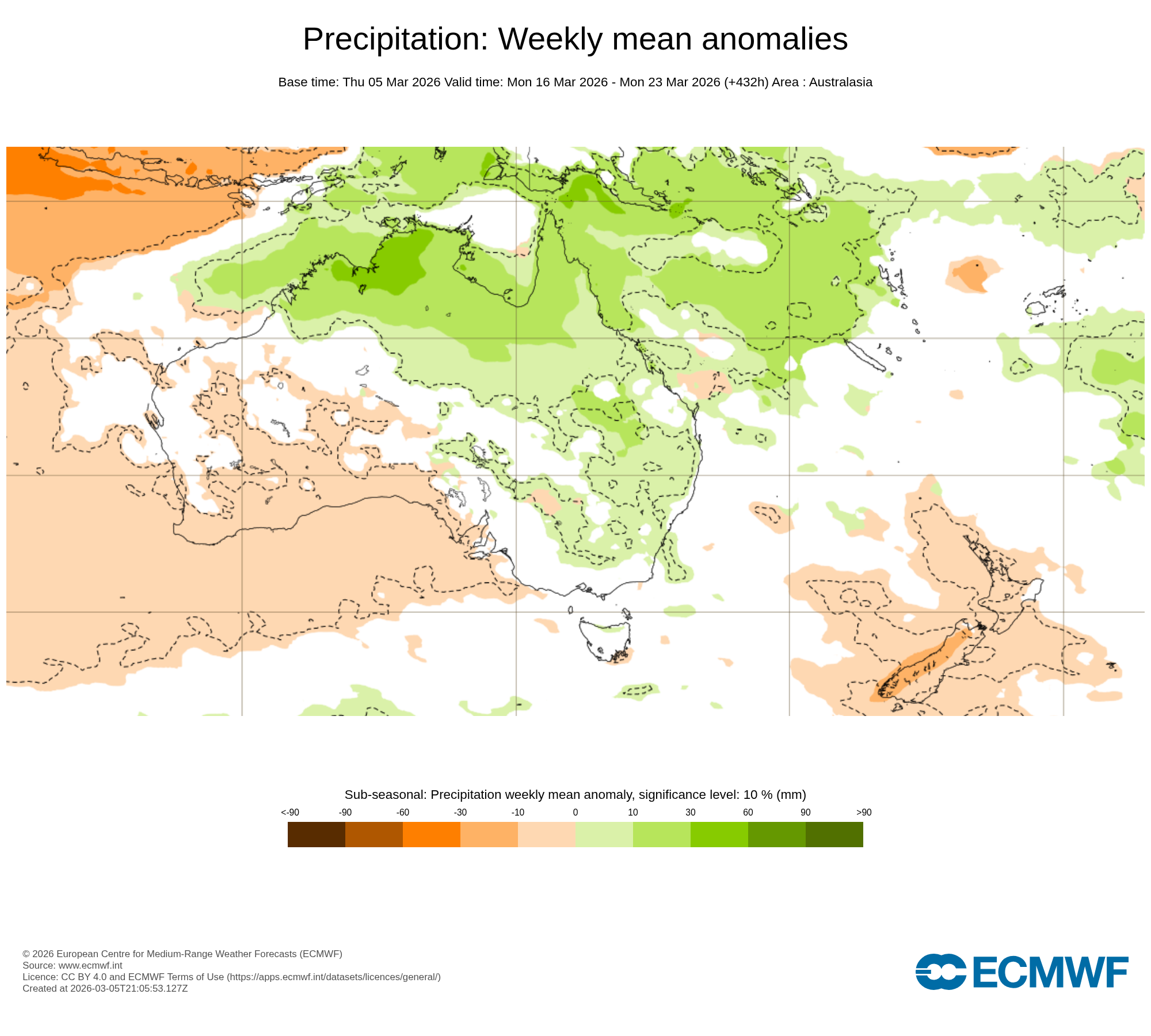 ECMWF Potential rain from 16 to 23 Mar