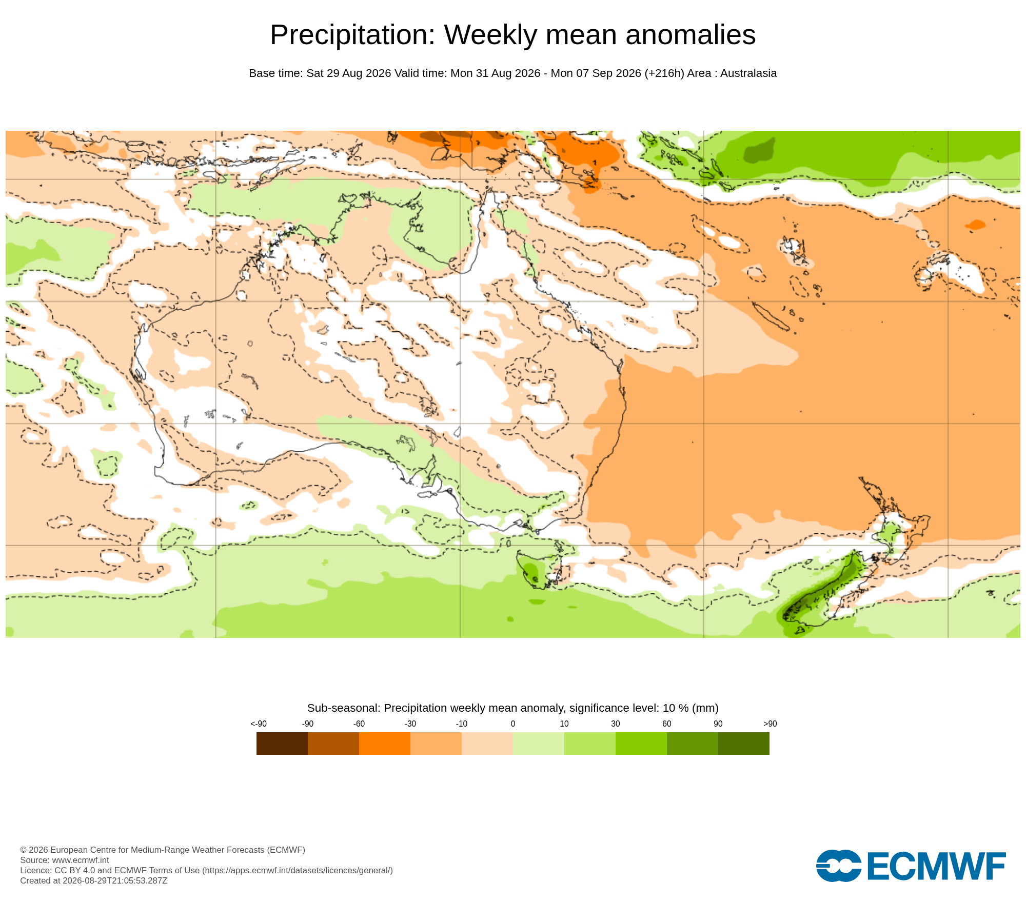 ECMWF Potential rain from 31 Aug to 07 Sep