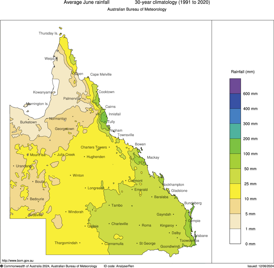 Average rainfall for the entire month of June
