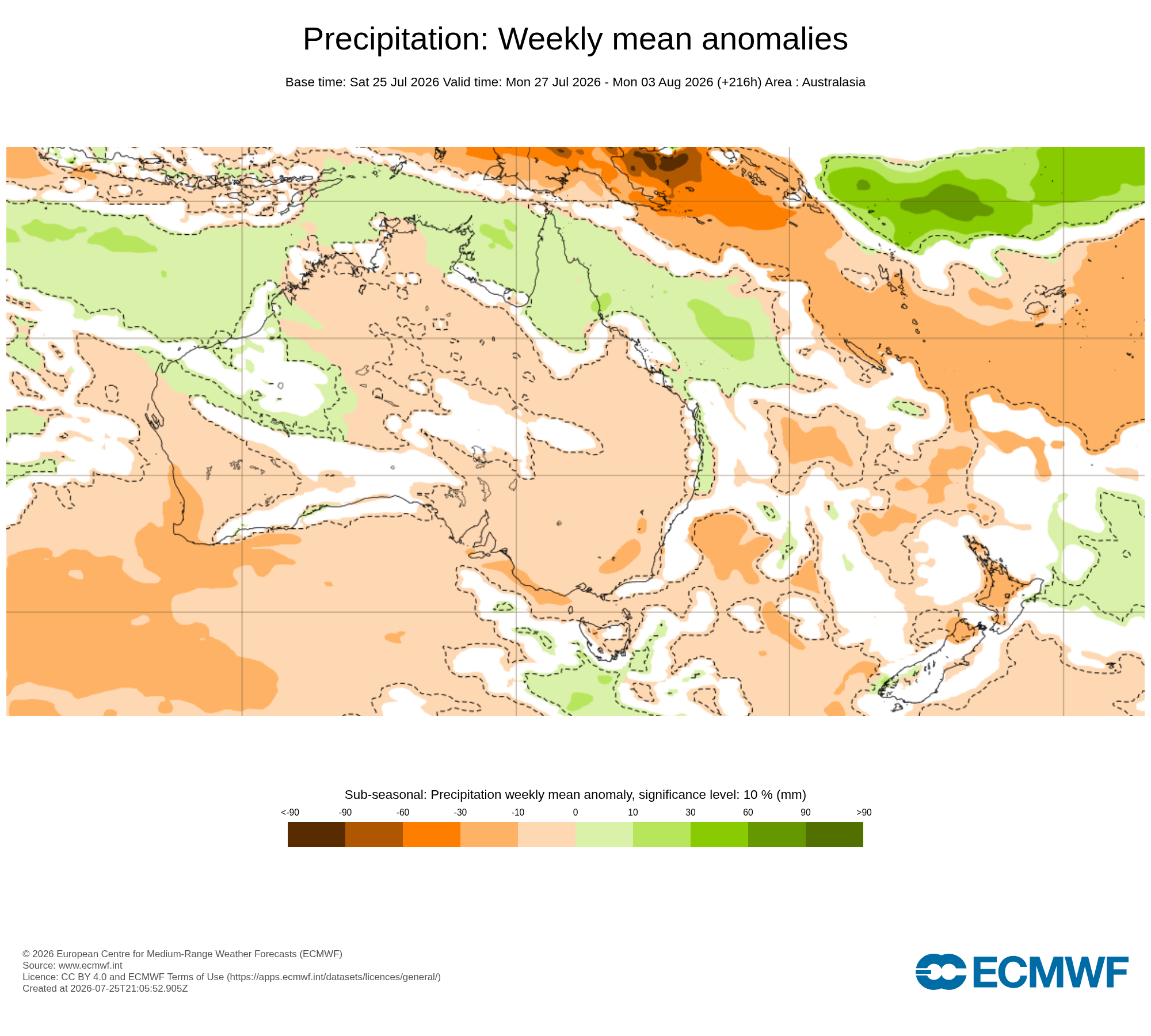 ECMWF Potential rain from 27 Jul to 03 Aug