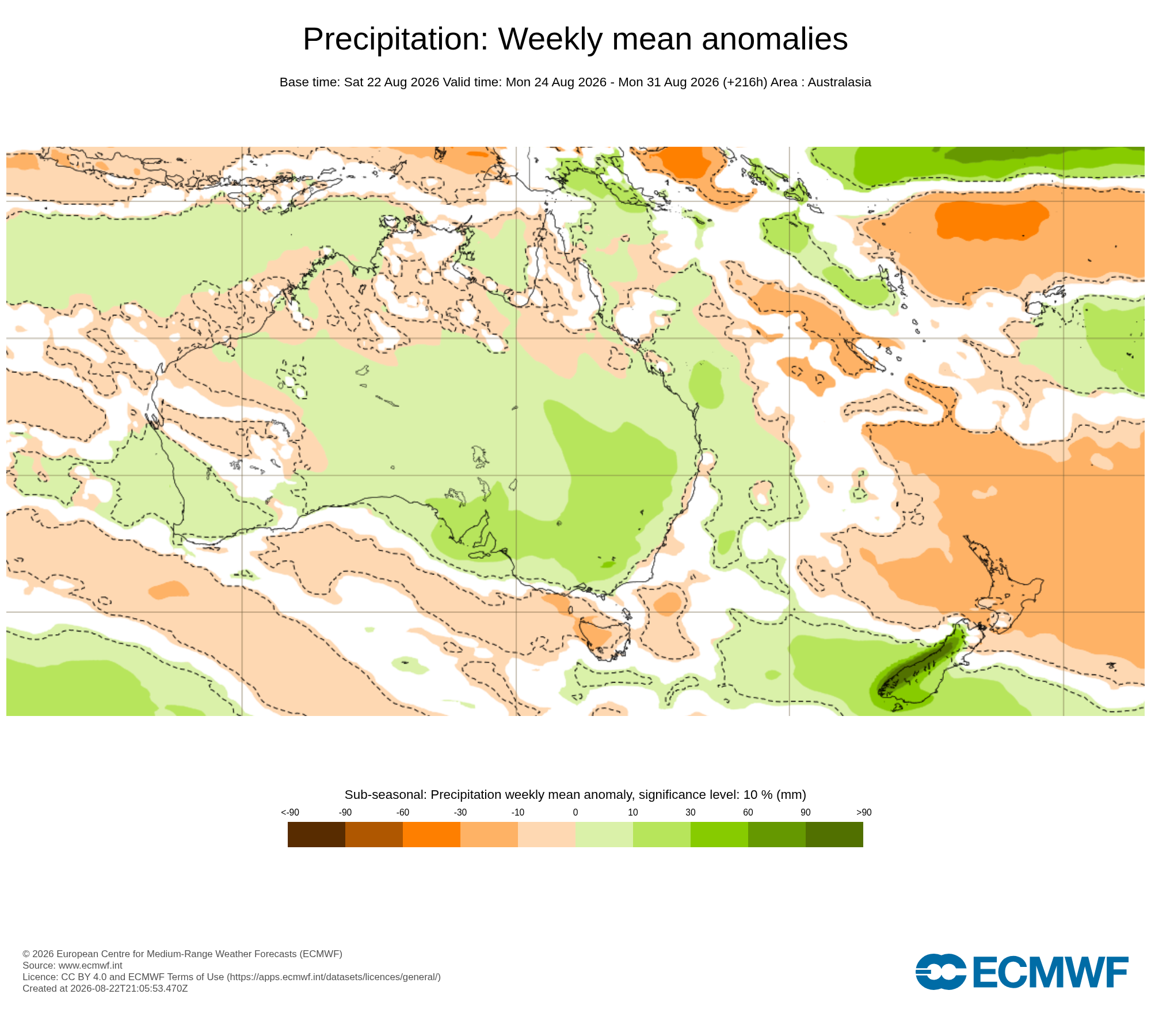 ECMWF Potential rain from 24 to 31 Aug