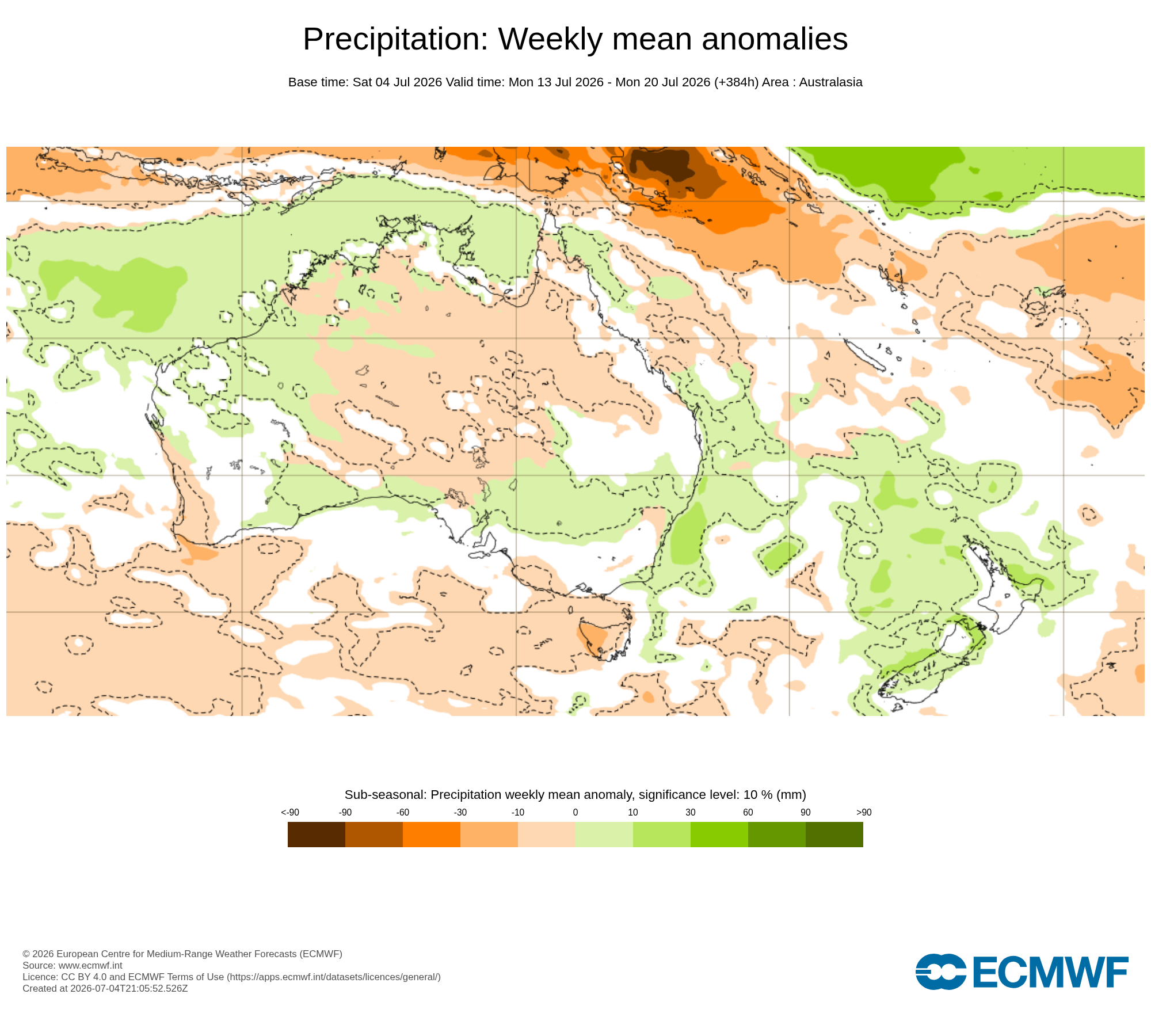 ECMWF Potential rain from 13 to 20 July